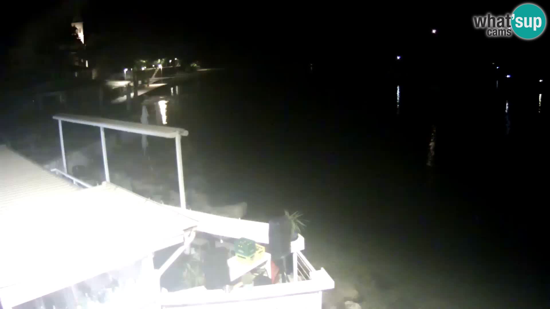 LIVE cam Novigrad – Porporela