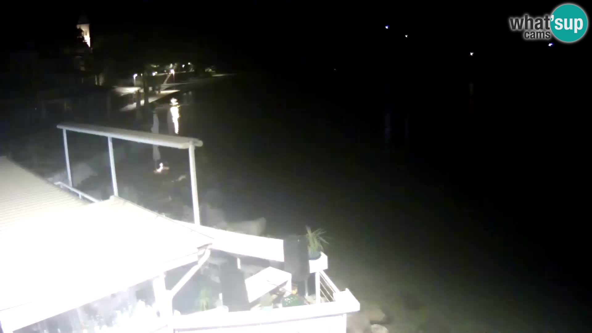 LIVE cam Novigrad – Porporela