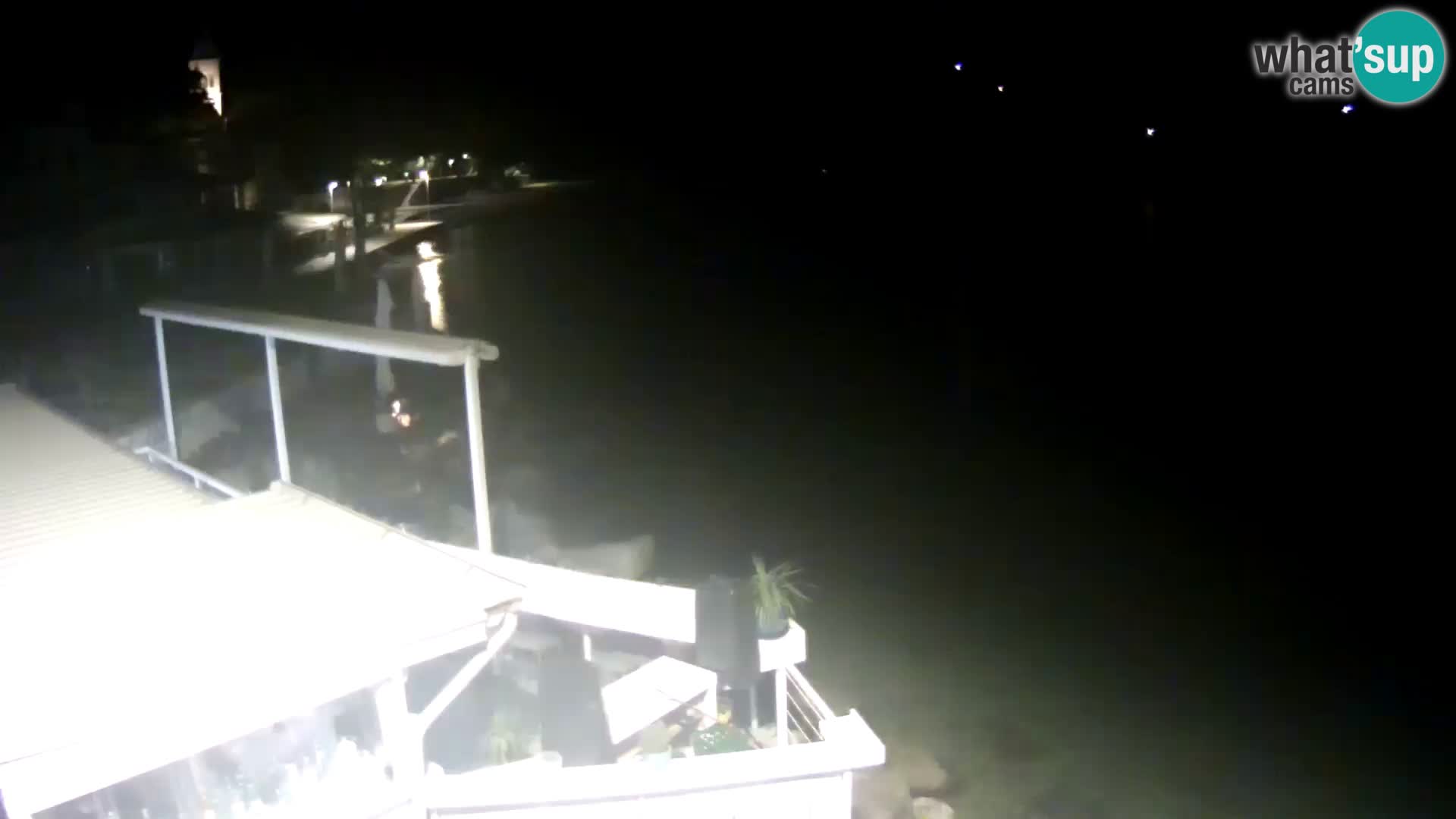 Live webcam Novigrad – Porporela – Istria – Croatia