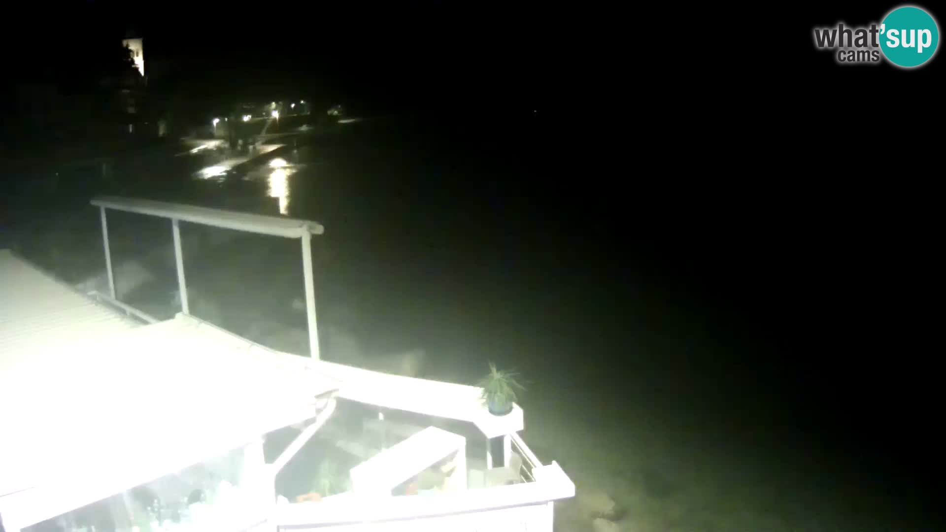 Novigrad live webcam – Porporela