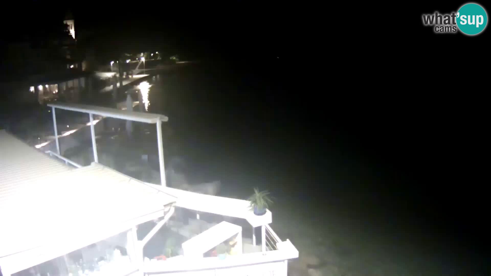 Live webcam Novigrad – Porporela – Istria – Croatia
