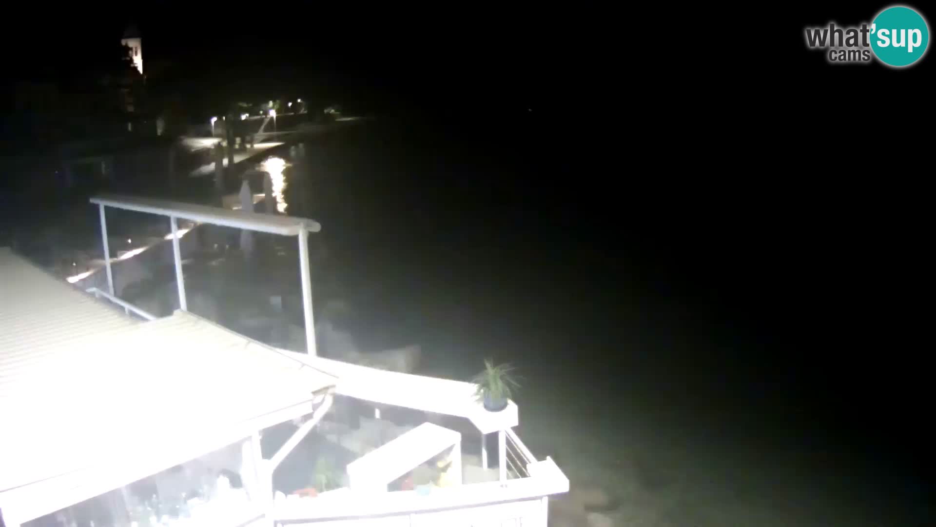 LIVE cam Novigrad – Porporela