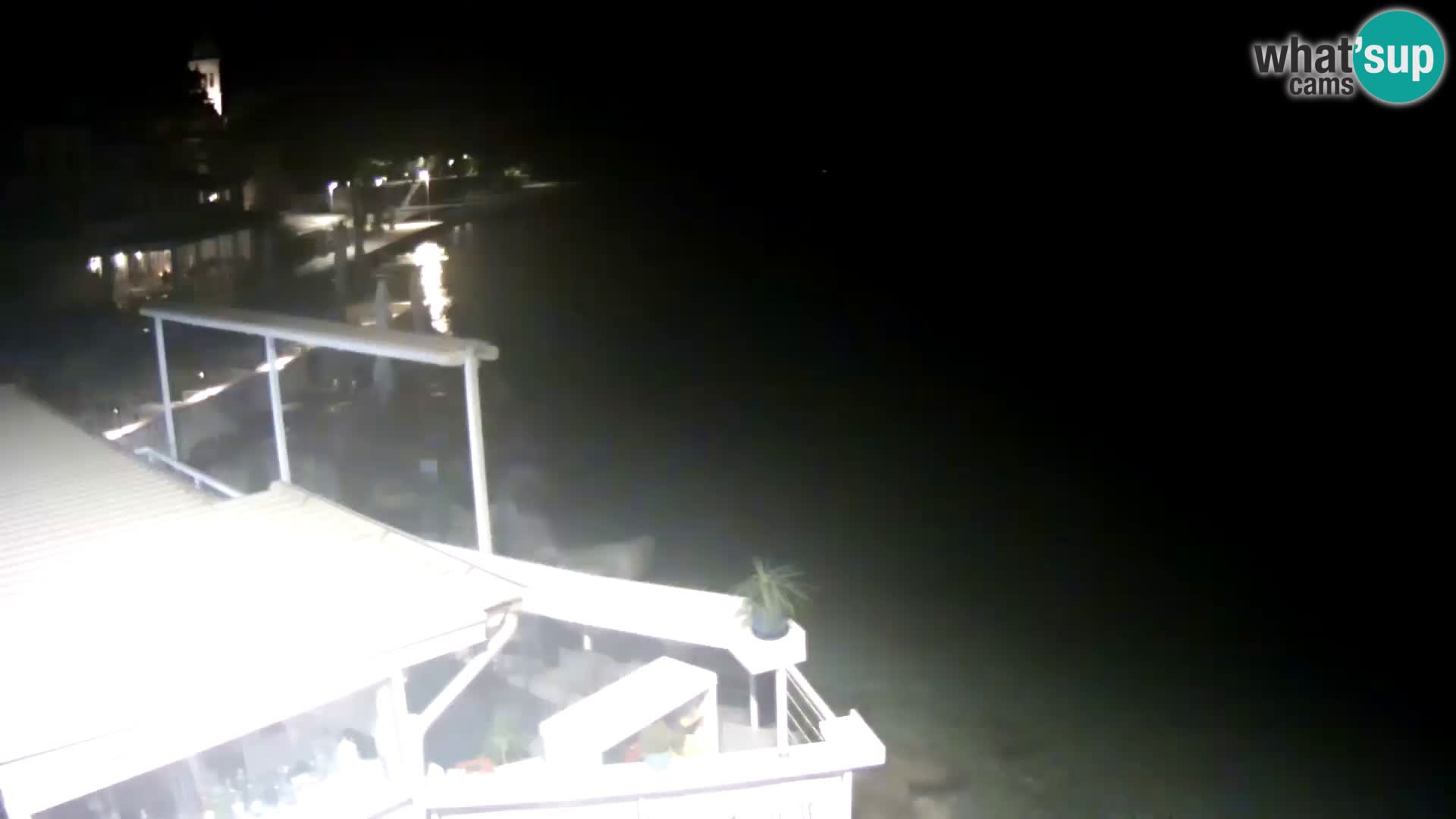 Novigrad live webcam – Porporela