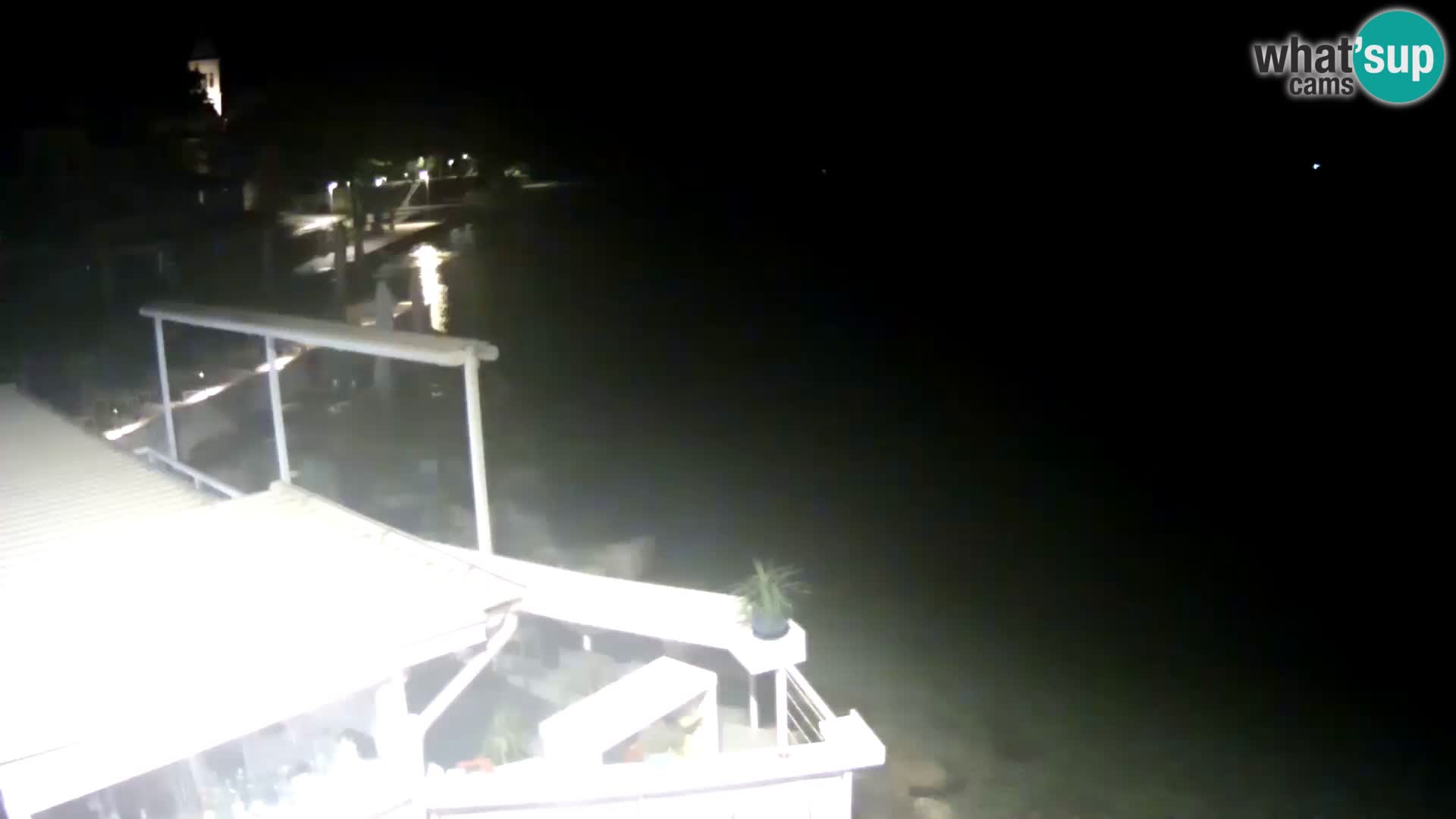 Novigrad live webcam – Porporela