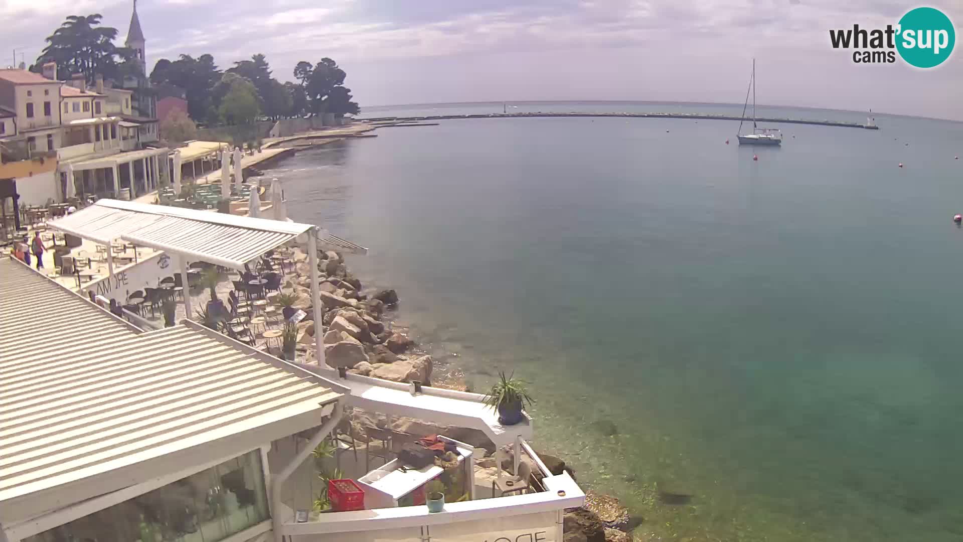 Novigrad – Porporela