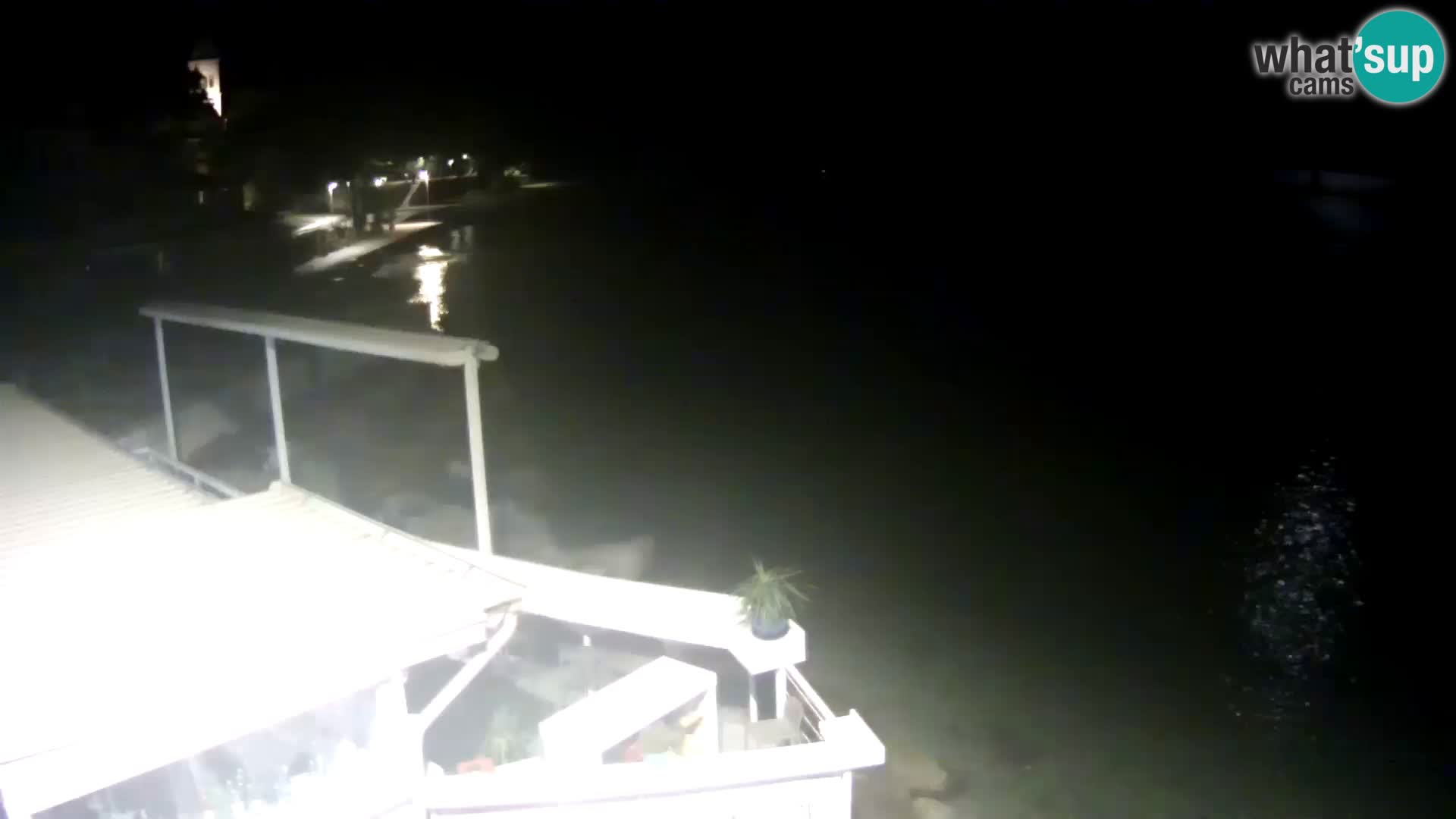 Novigrad live webcam – Porporela