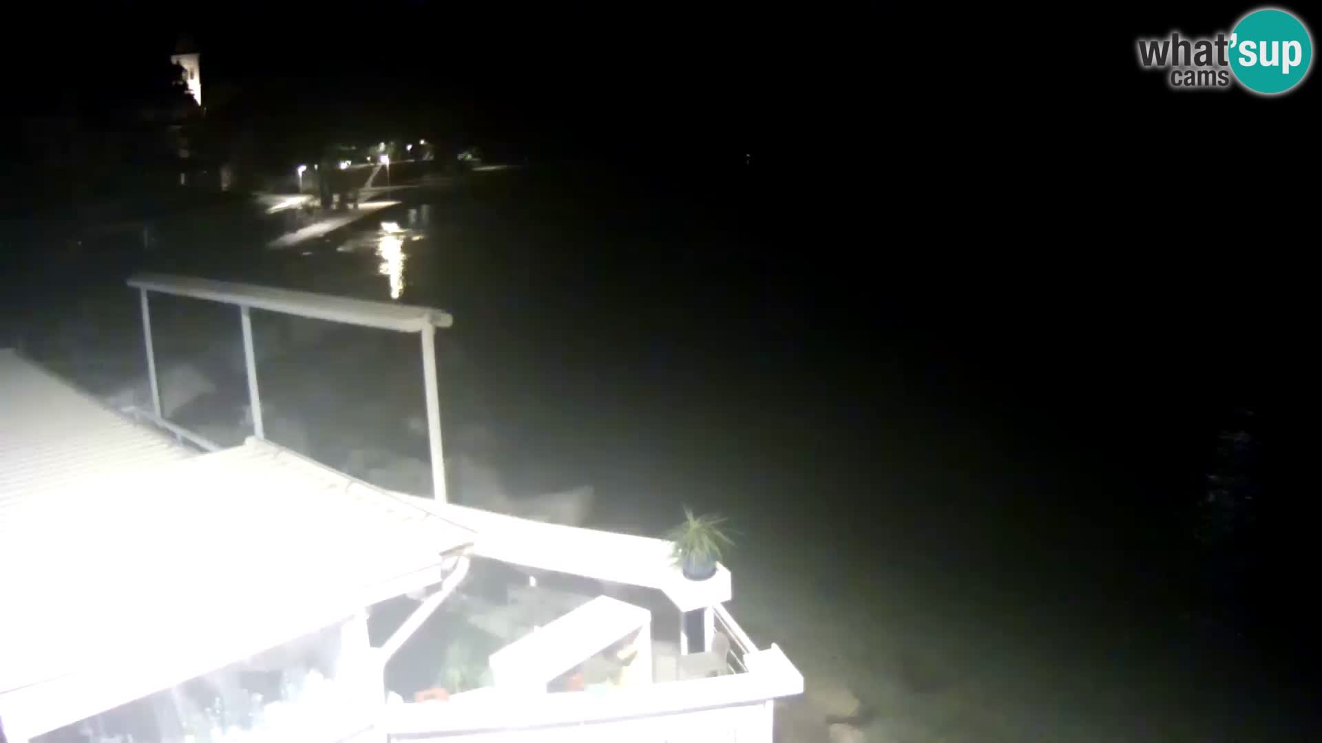 Novigrad live webcam – Porporela