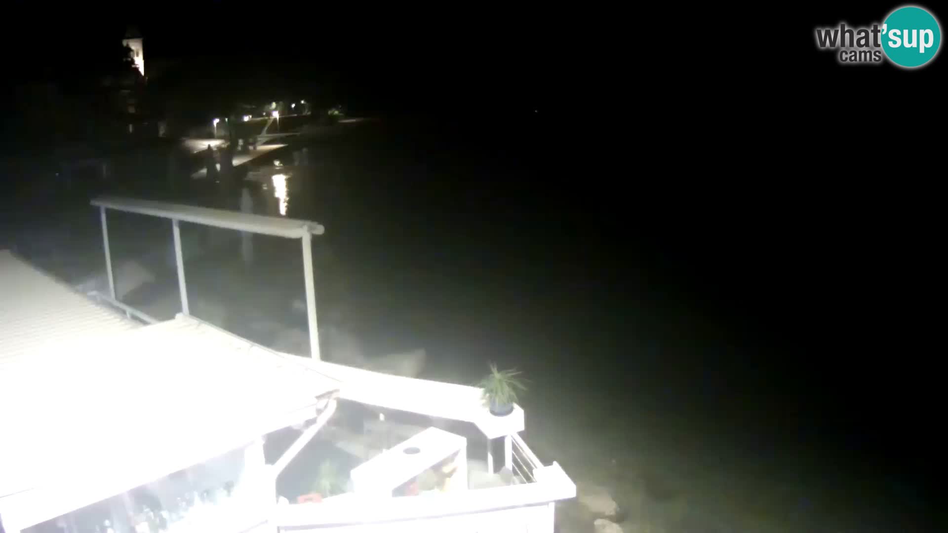 Live webcam Novigrad – Porporela – Istria – Croatia