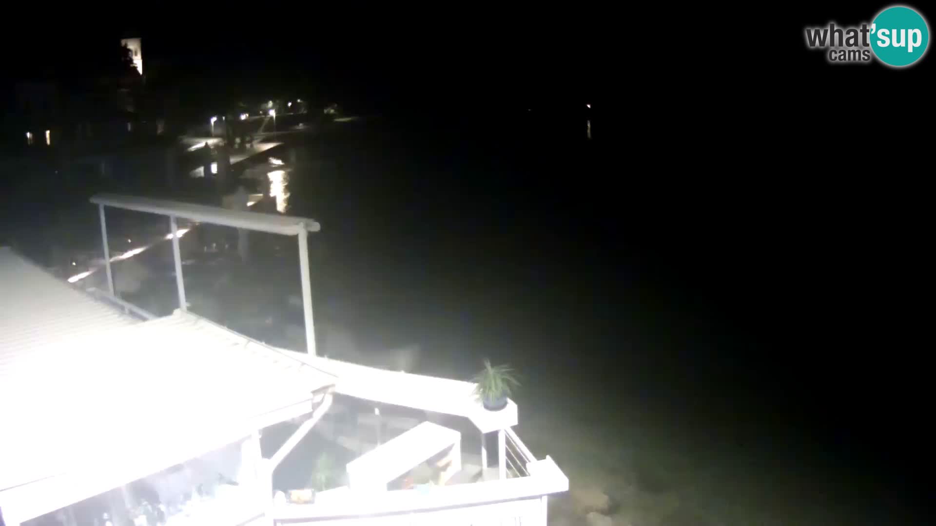 Live webcam Novigrad – Porporela – Istria – Croatia