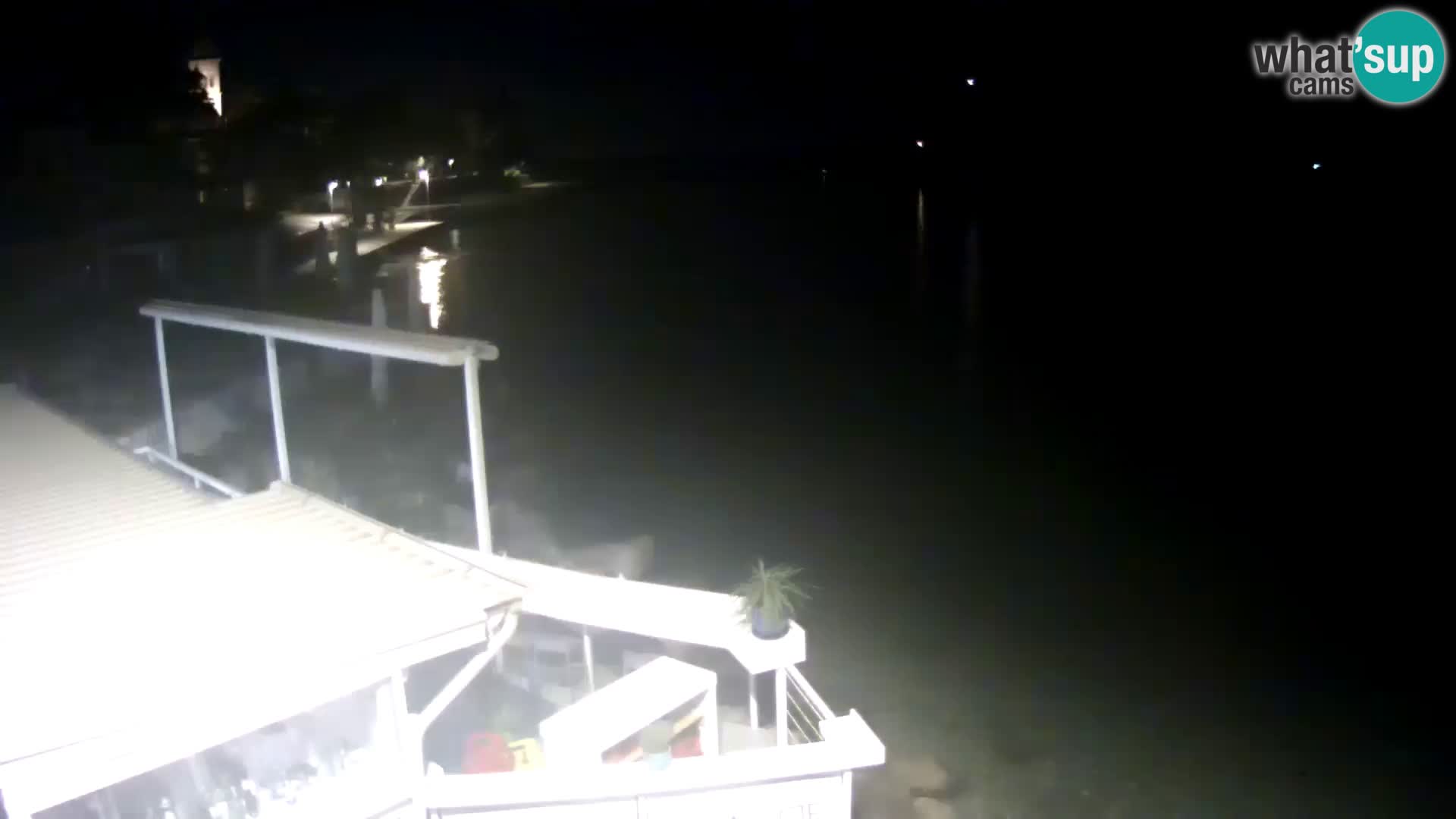LIVE cam Novigrad – Porporela