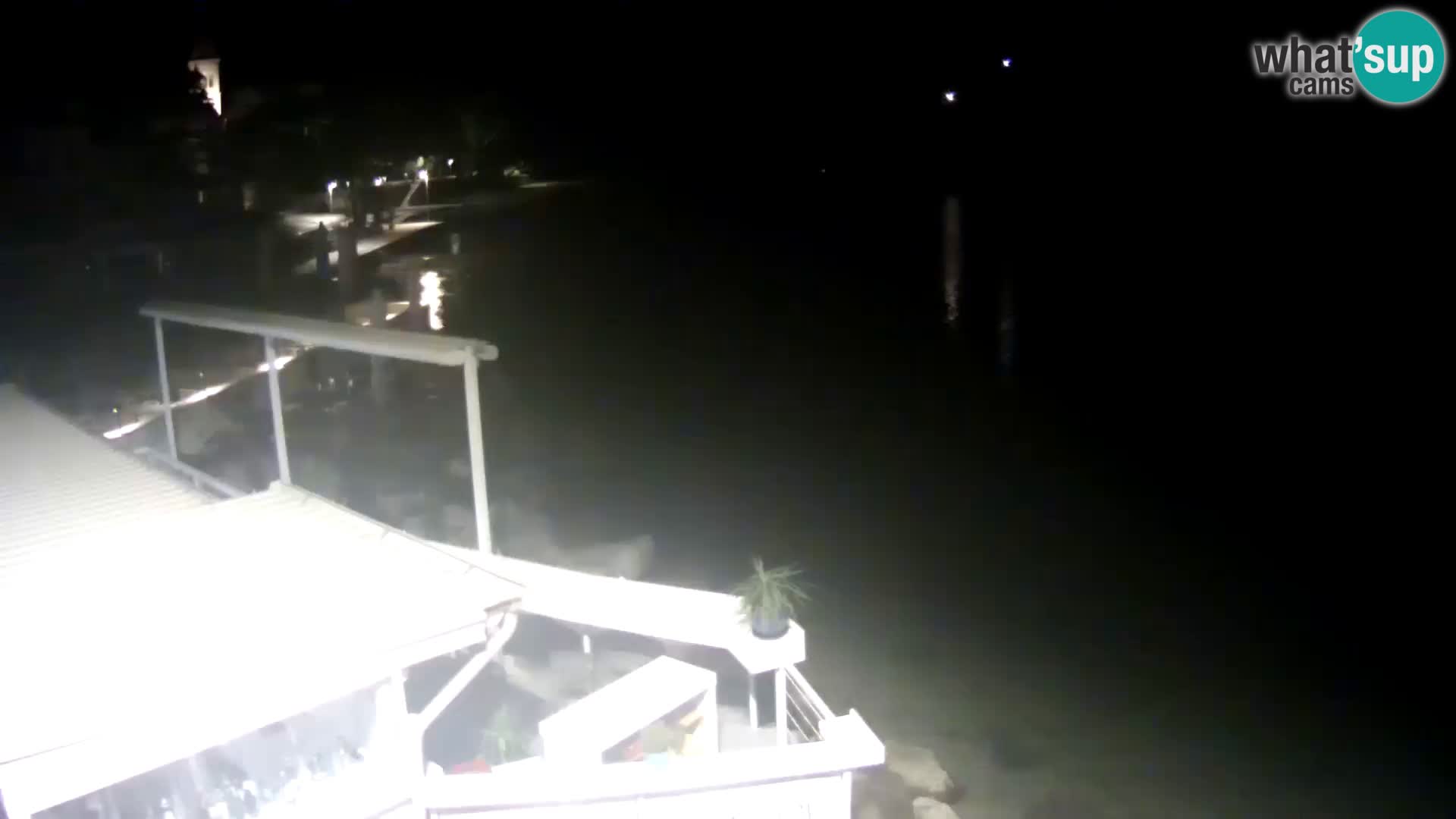 LIVE cam Novigrad – Porporela