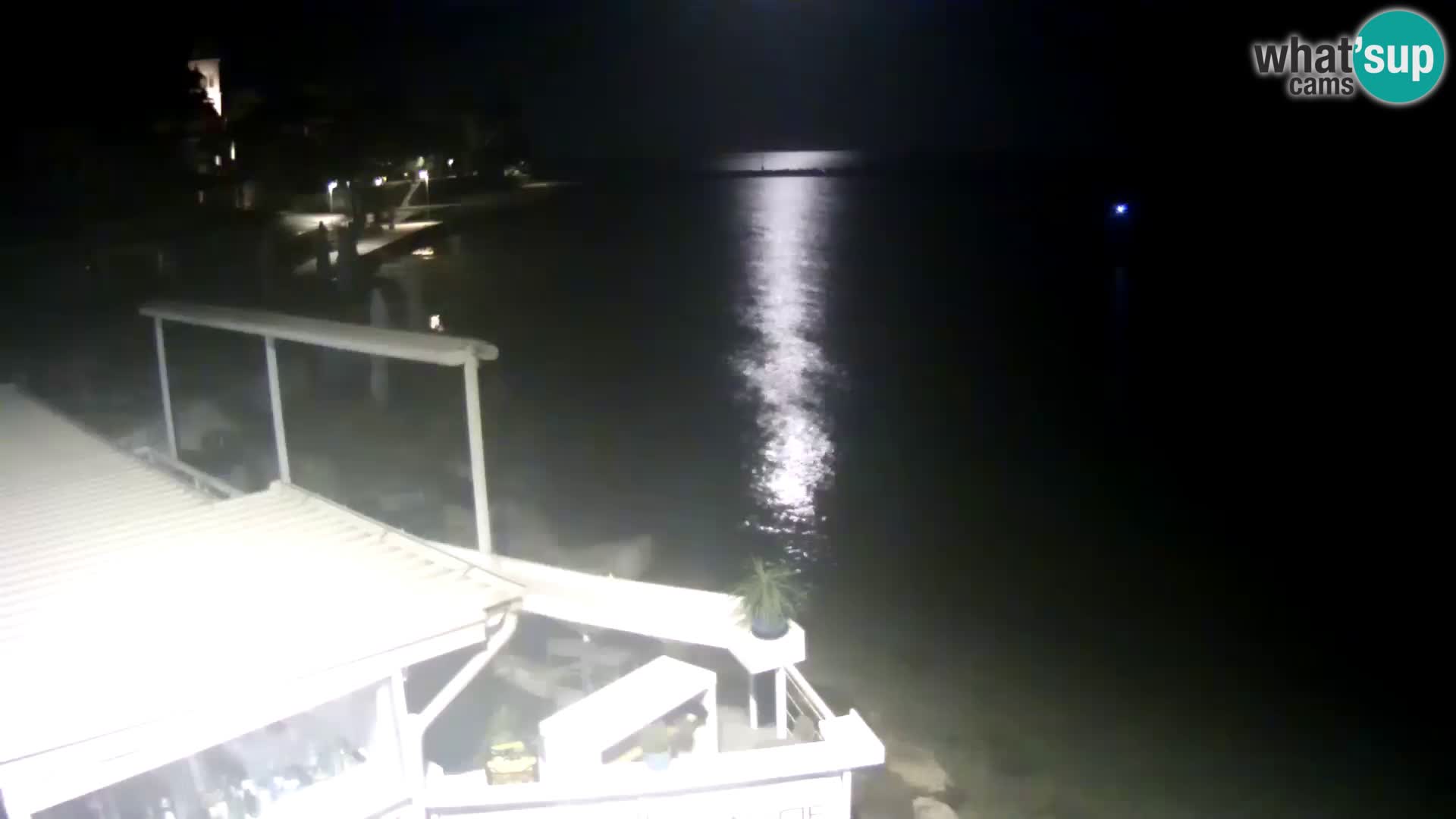 LIVE cam Novigrad – Porporela