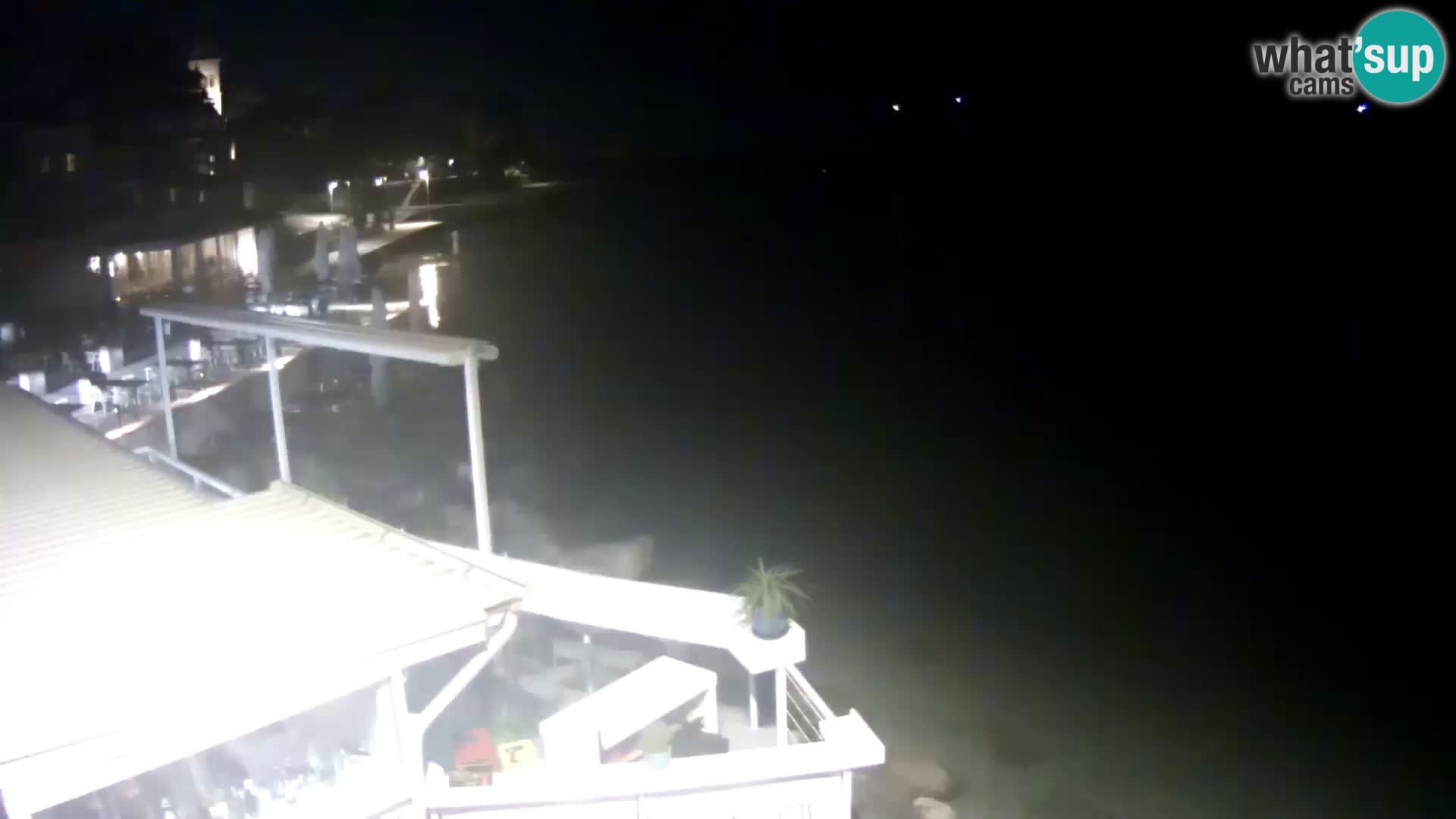 Live webcam Novigrad – Porporela – Istria – Croatia