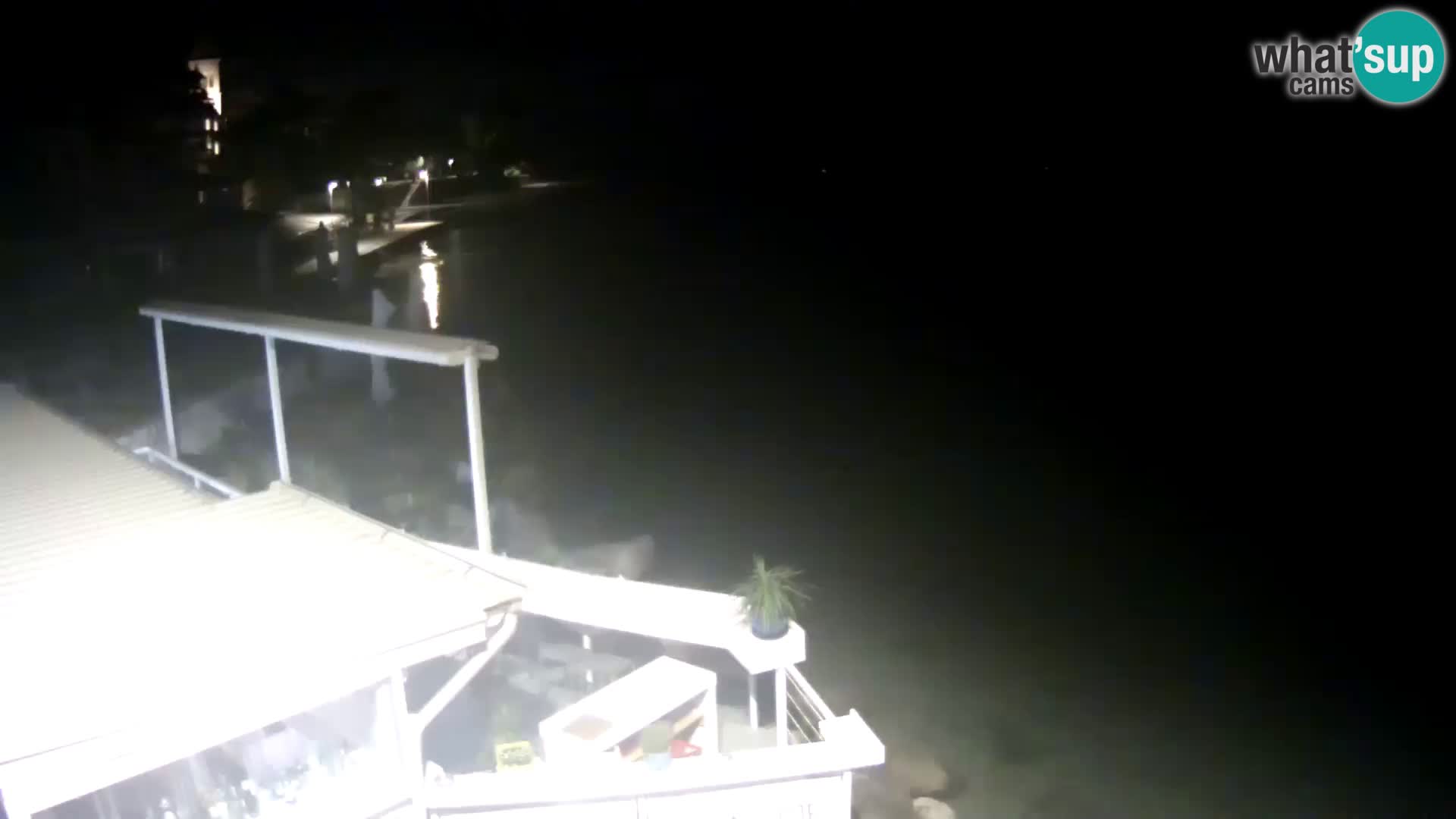 V živo Novigrad – Porporela