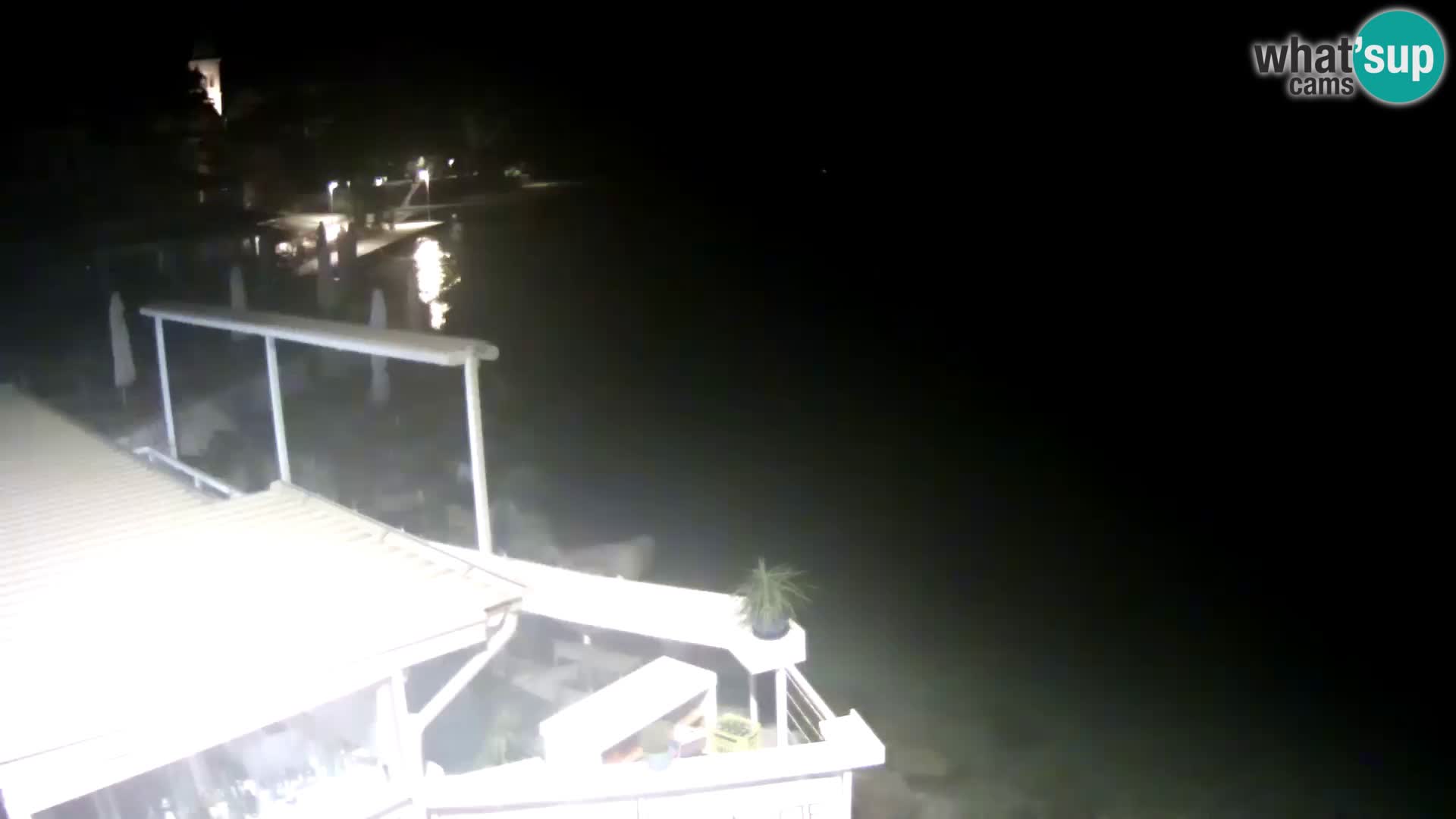 Novigrad live webcam – Porporela
