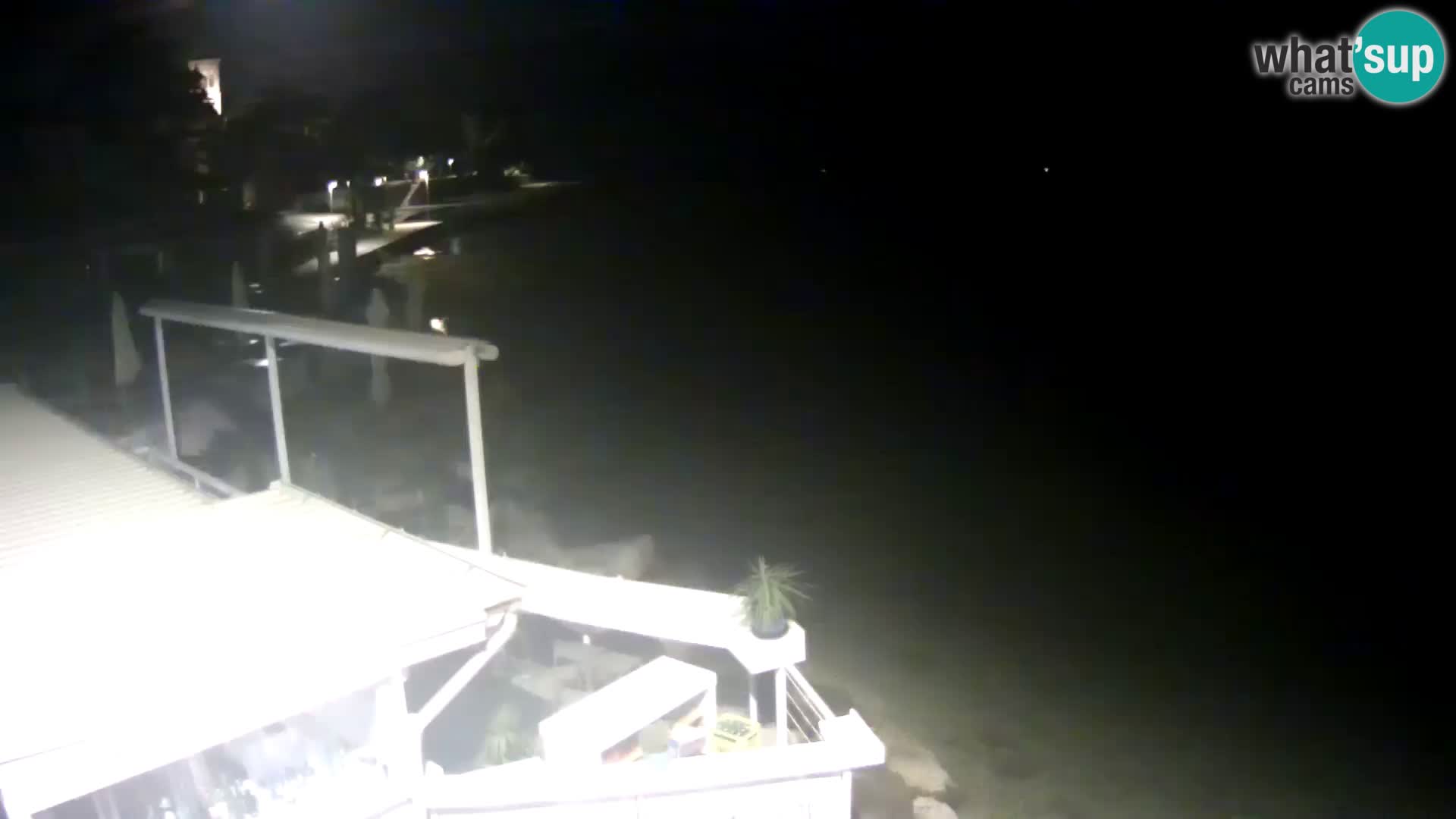 LIVE cam Novigrad – Porporela
