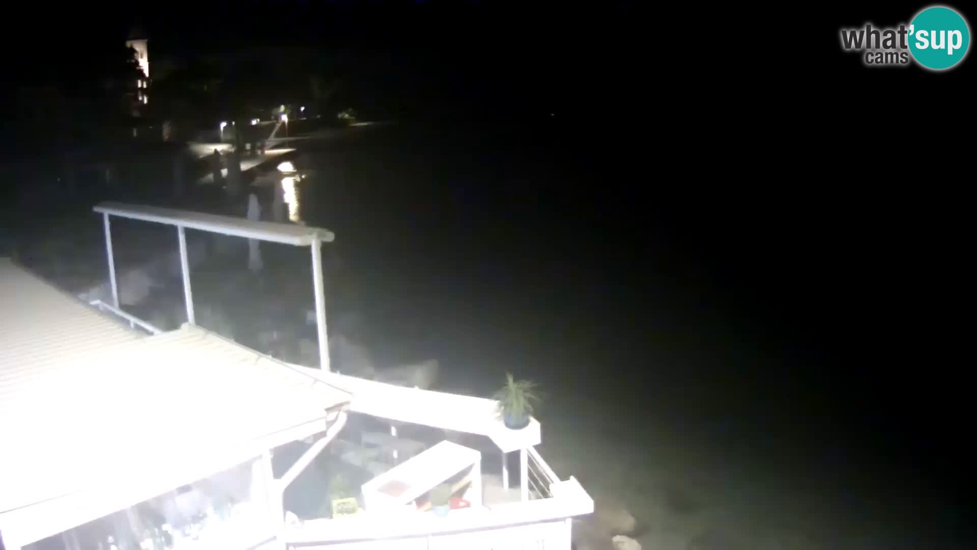 V živo Novigrad – Porporela