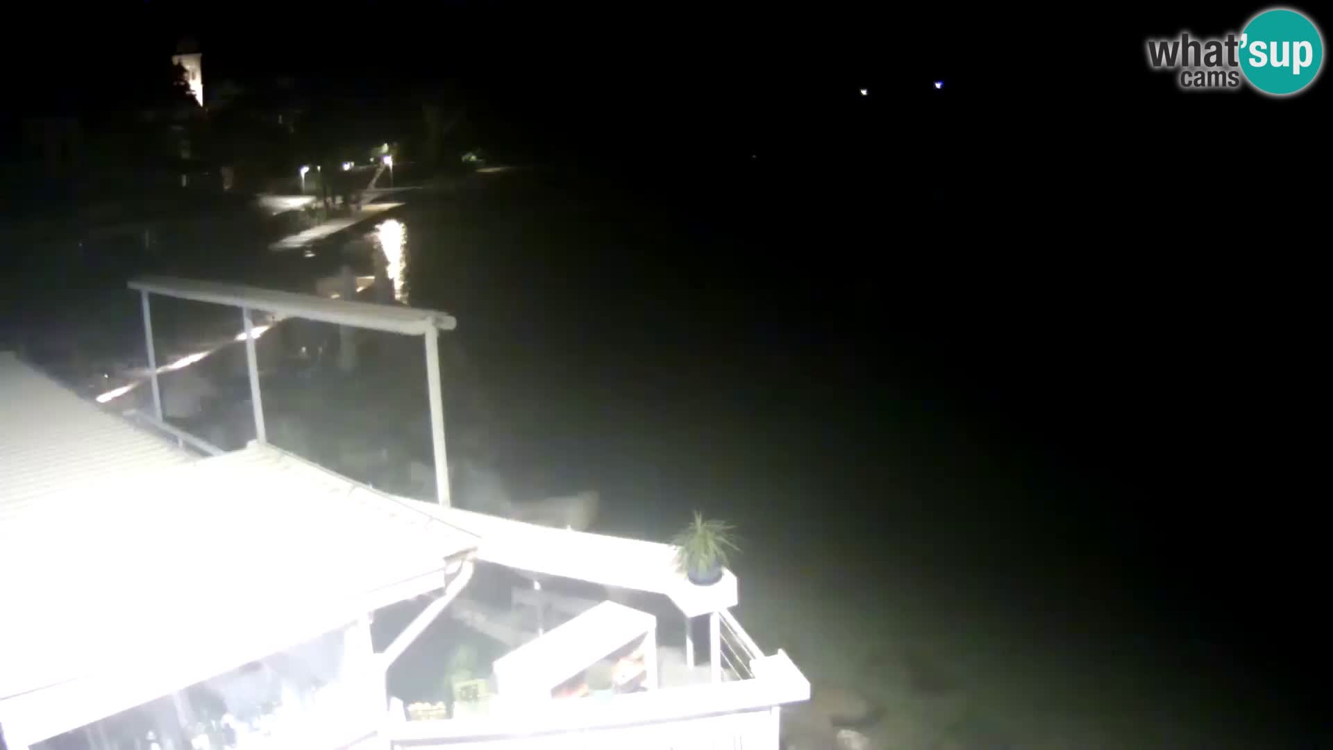 Live webcam Novigrad – Porporela – Istria – Croatia