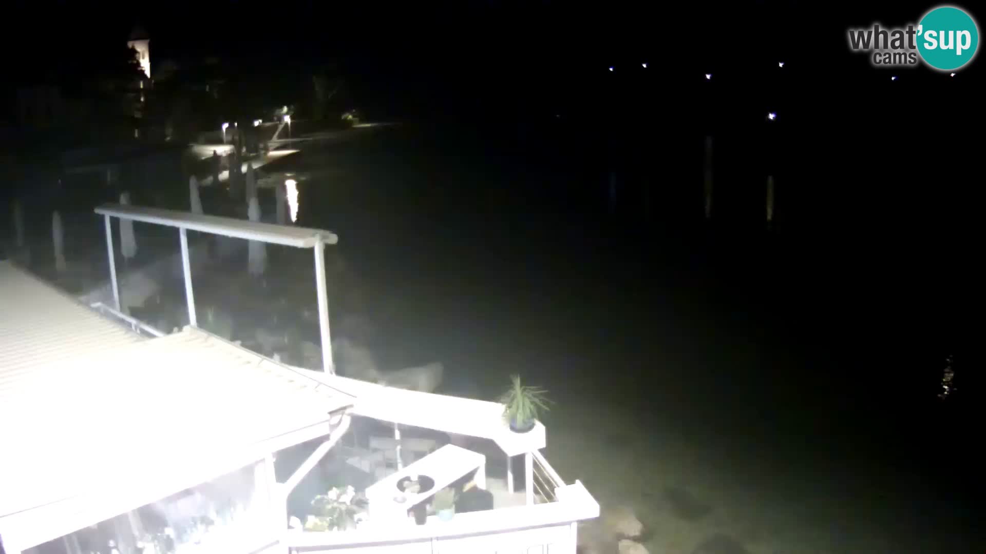 Live webcam Novigrad – Porporela – Istria – Croatia