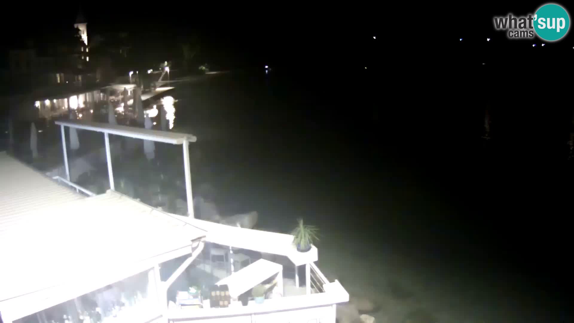 Live webcam Novigrad – Porporela – Istria – Croatia