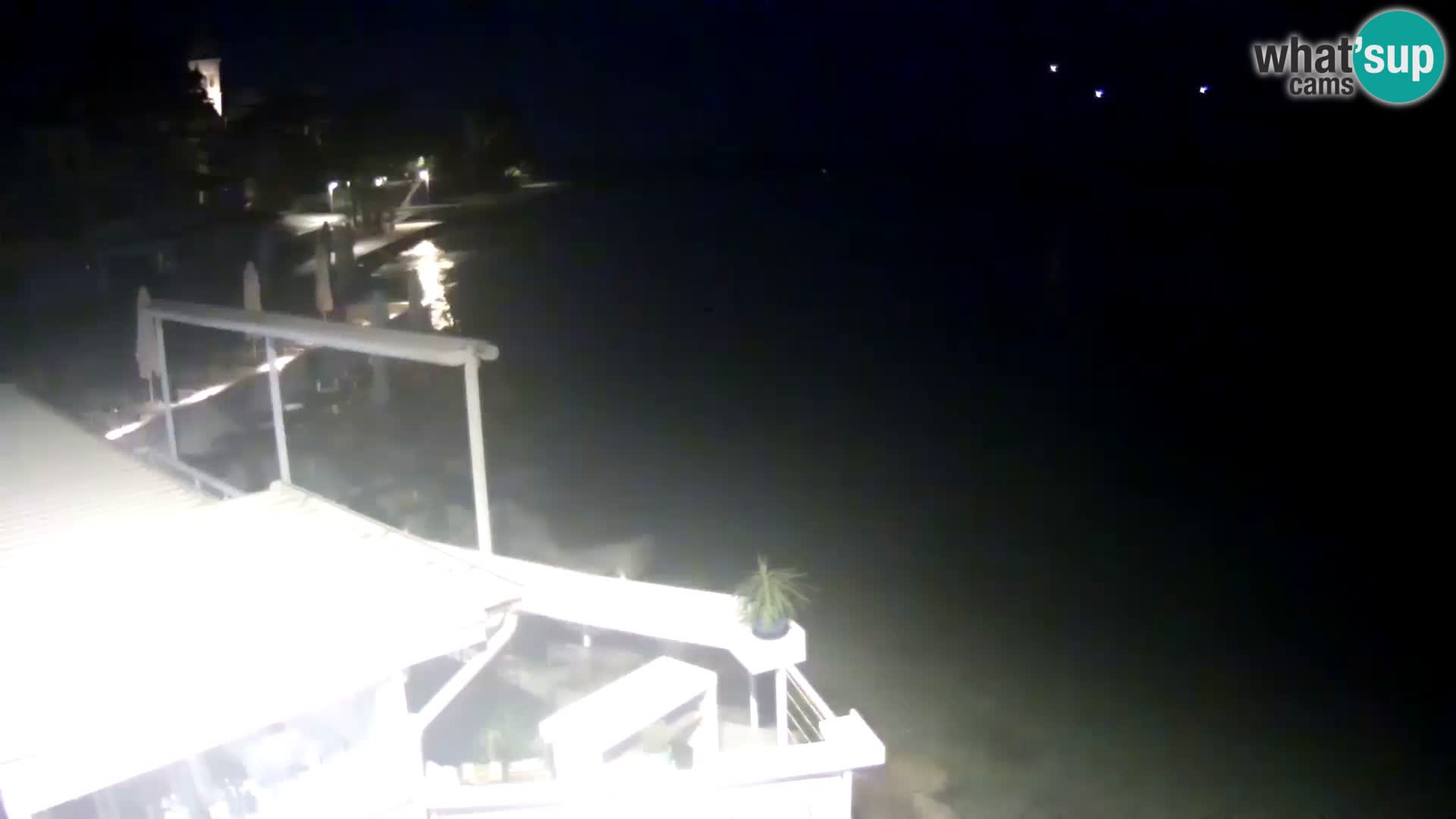 LIVE cam Novigrad – Porporela