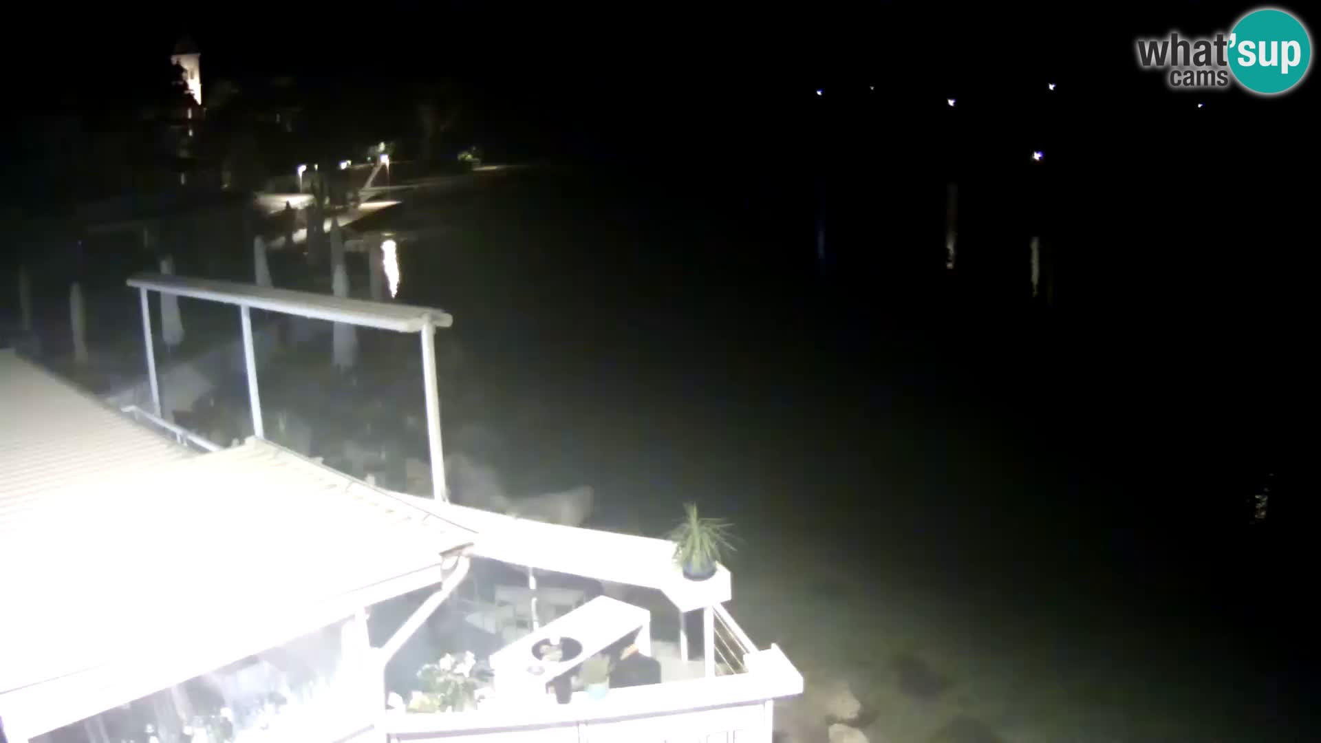 Live webcam Novigrad – Porporela – Istria – Croatia