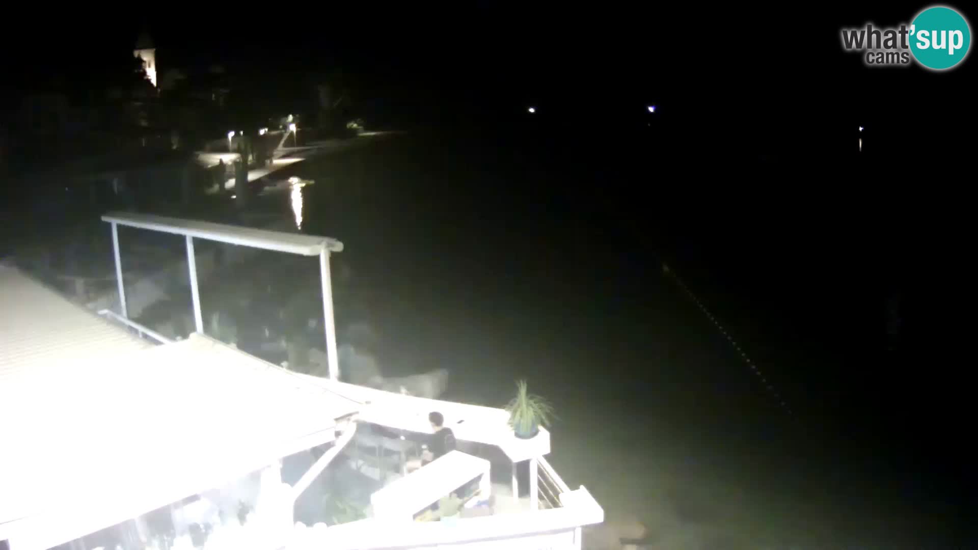 Live webcam Novigrad – Porporela – Istria – Croatia