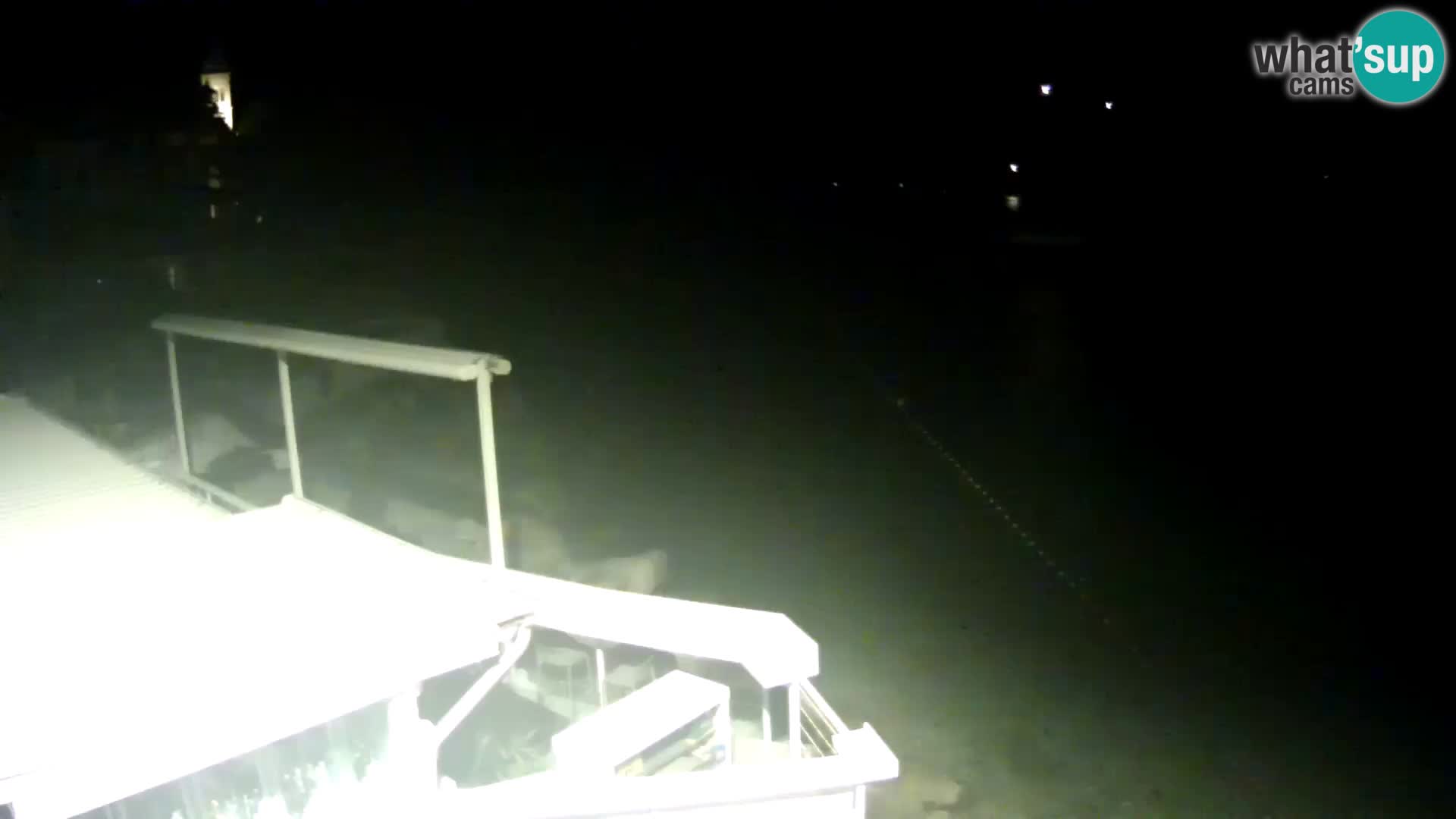 LIVE cam Novigrad – Porporela