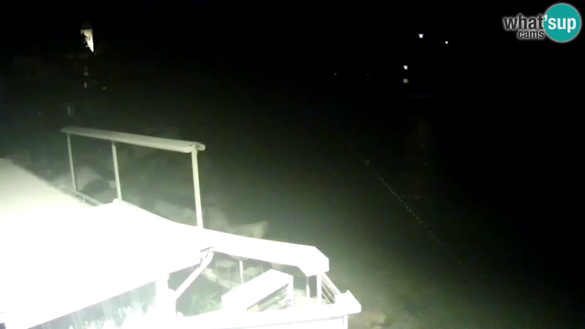 LIVE cam Novigrad – Porporela