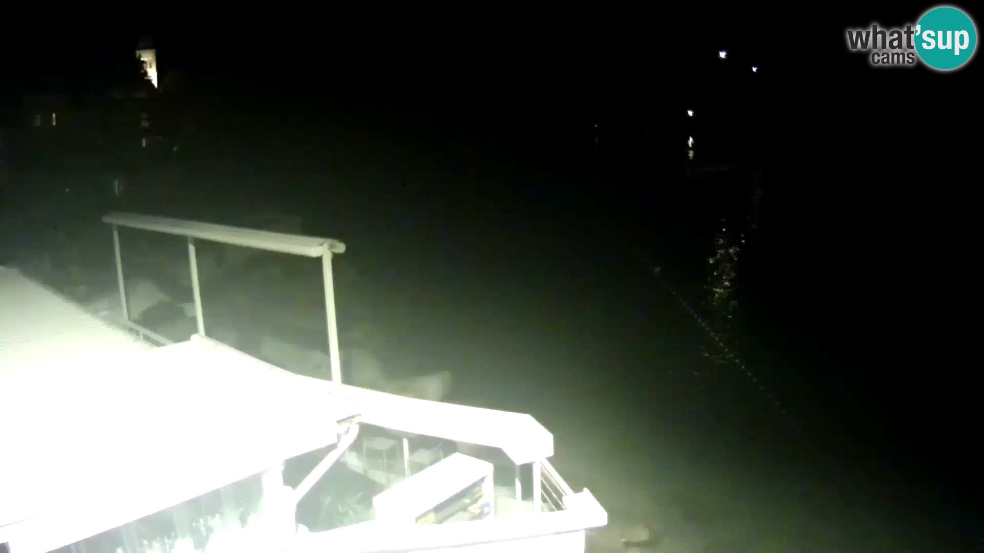 LIVE cam Novigrad – Porporela