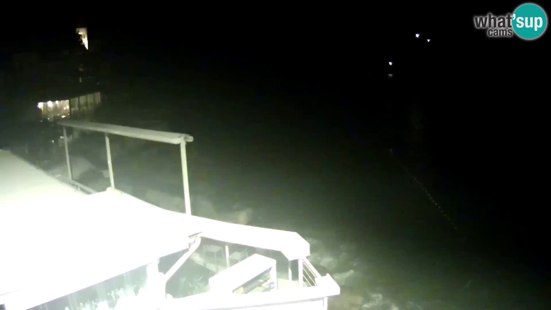 Live webcam Novigrad – Porporela – Istria – Croatia