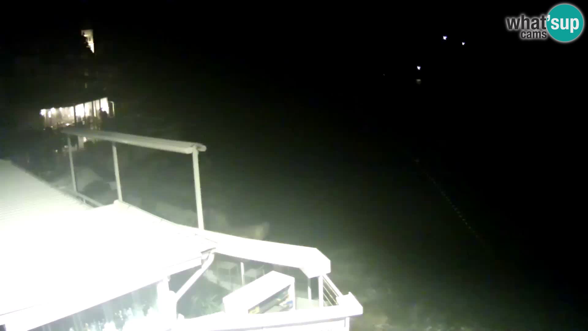 LIVE cam Novigrad – Porporela
