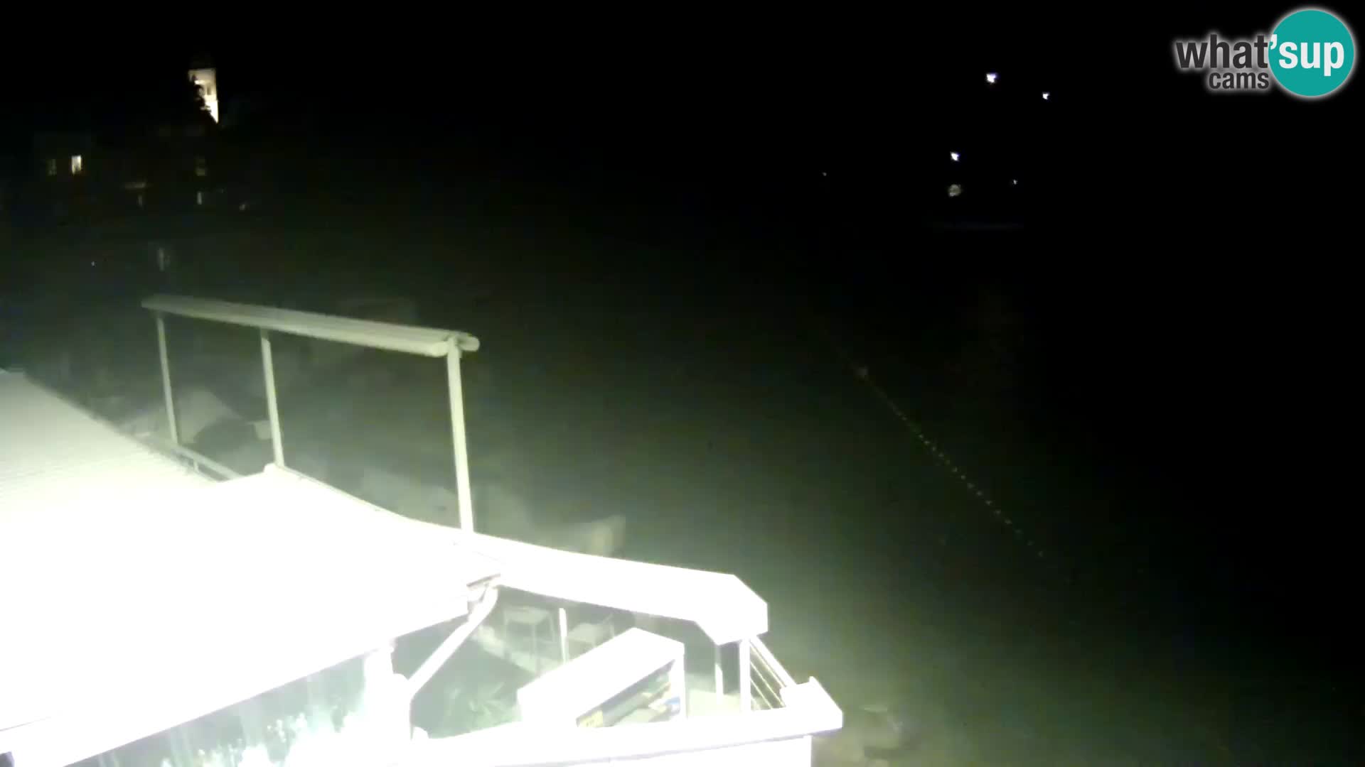 LIVE cam Novigrad – Porporela