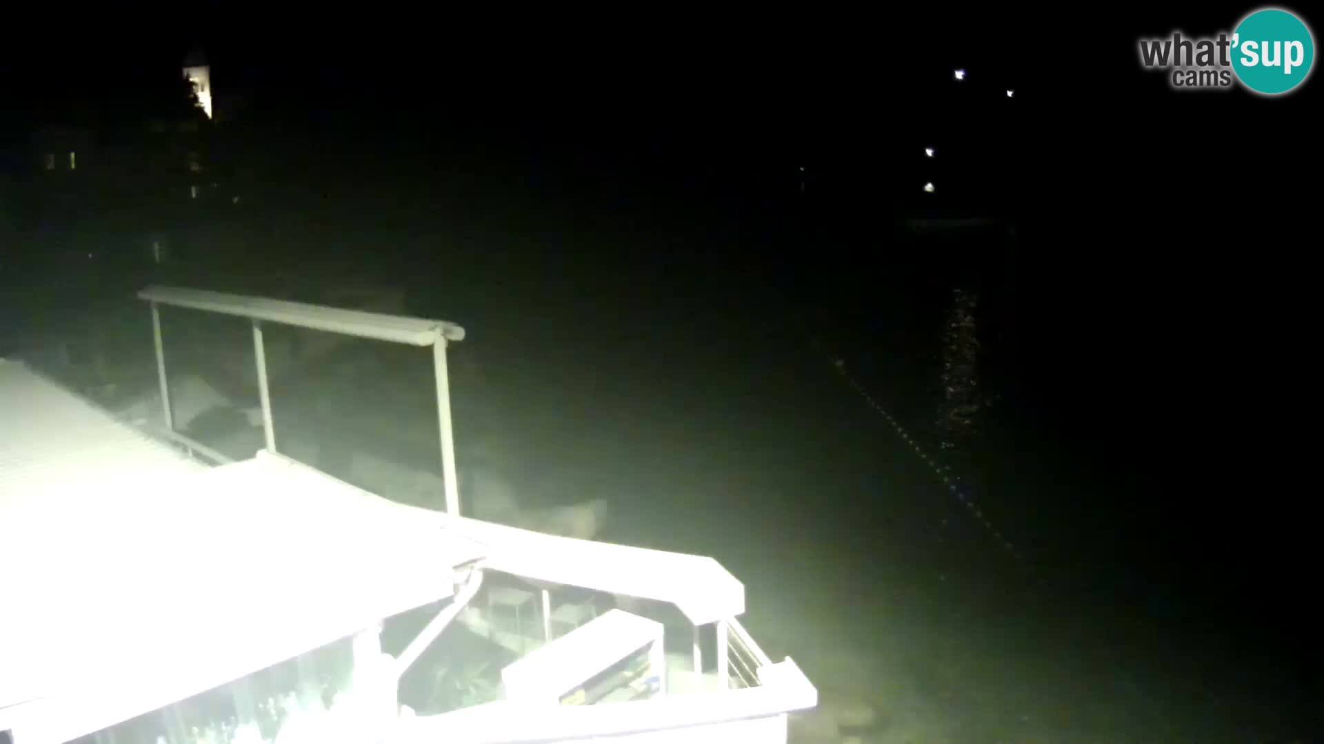 LIVE cam Novigrad – Porporela