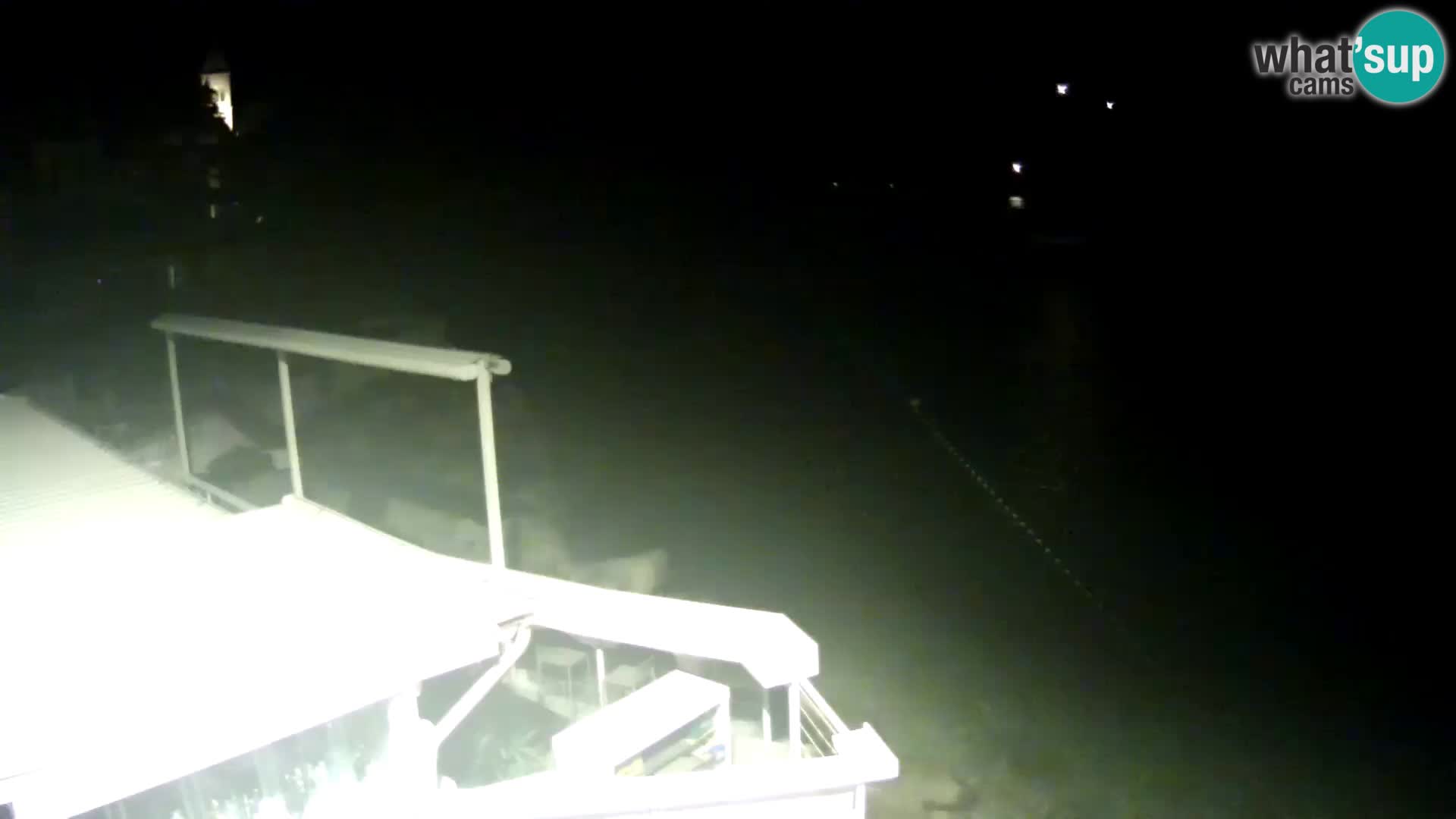 LIVE cam Novigrad – Porporela