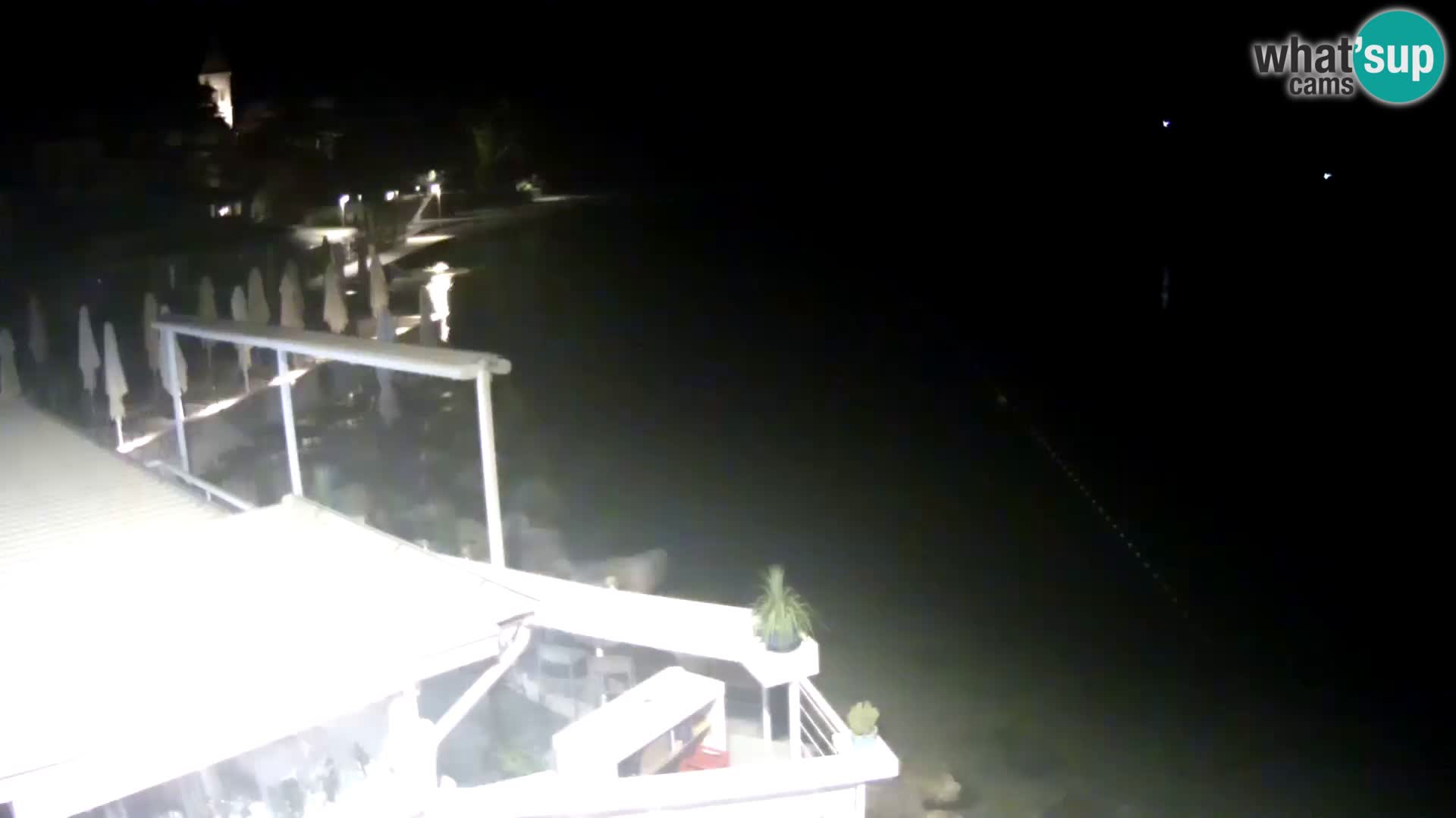 Live webcam Novigrad – Porporela – Istria – Croatia