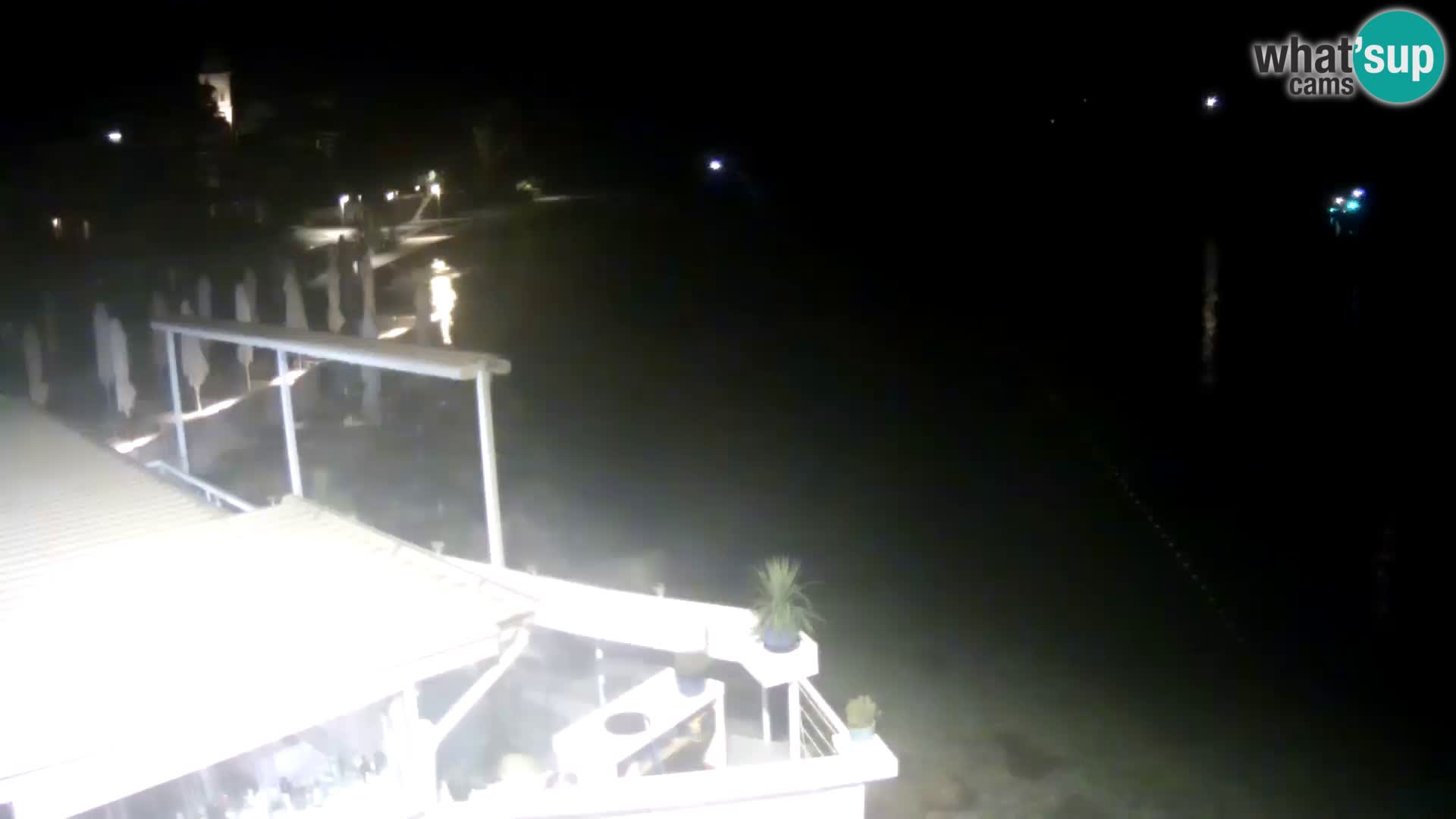 Live webcam Novigrad – Porporela – Istria – Croatia
