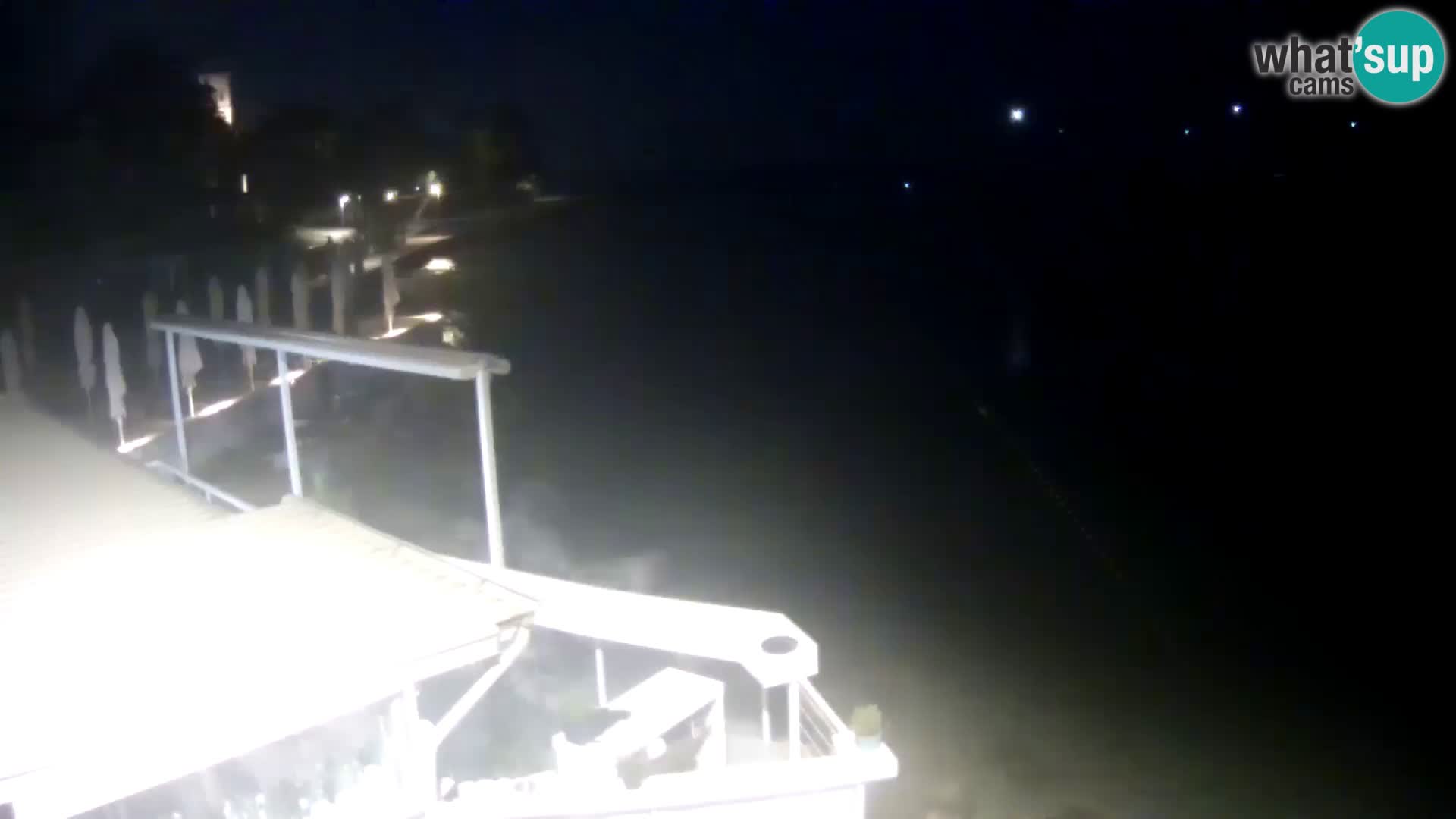 Novigrad live webcam – Porporela