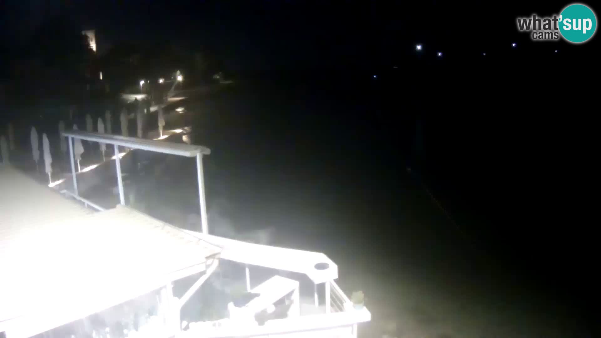 Live webcam Novigrad – Porporela – Istria – Croatia