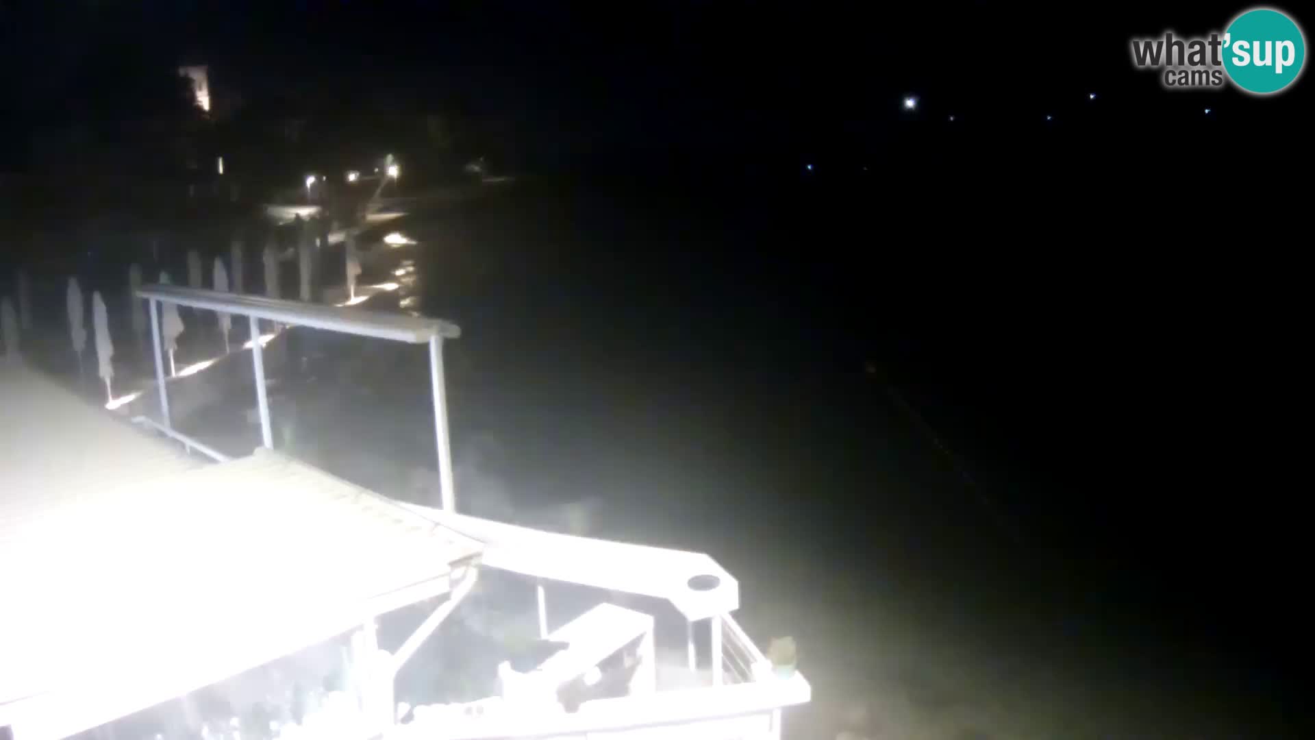 V živo Novigrad – Porporela