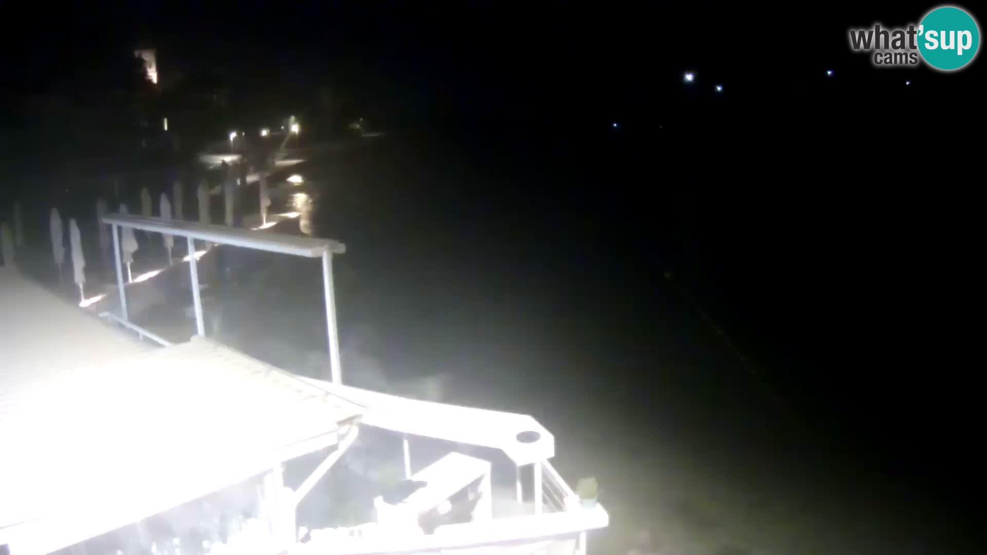 Live webcam Novigrad – Porporela – Istria – Croatia