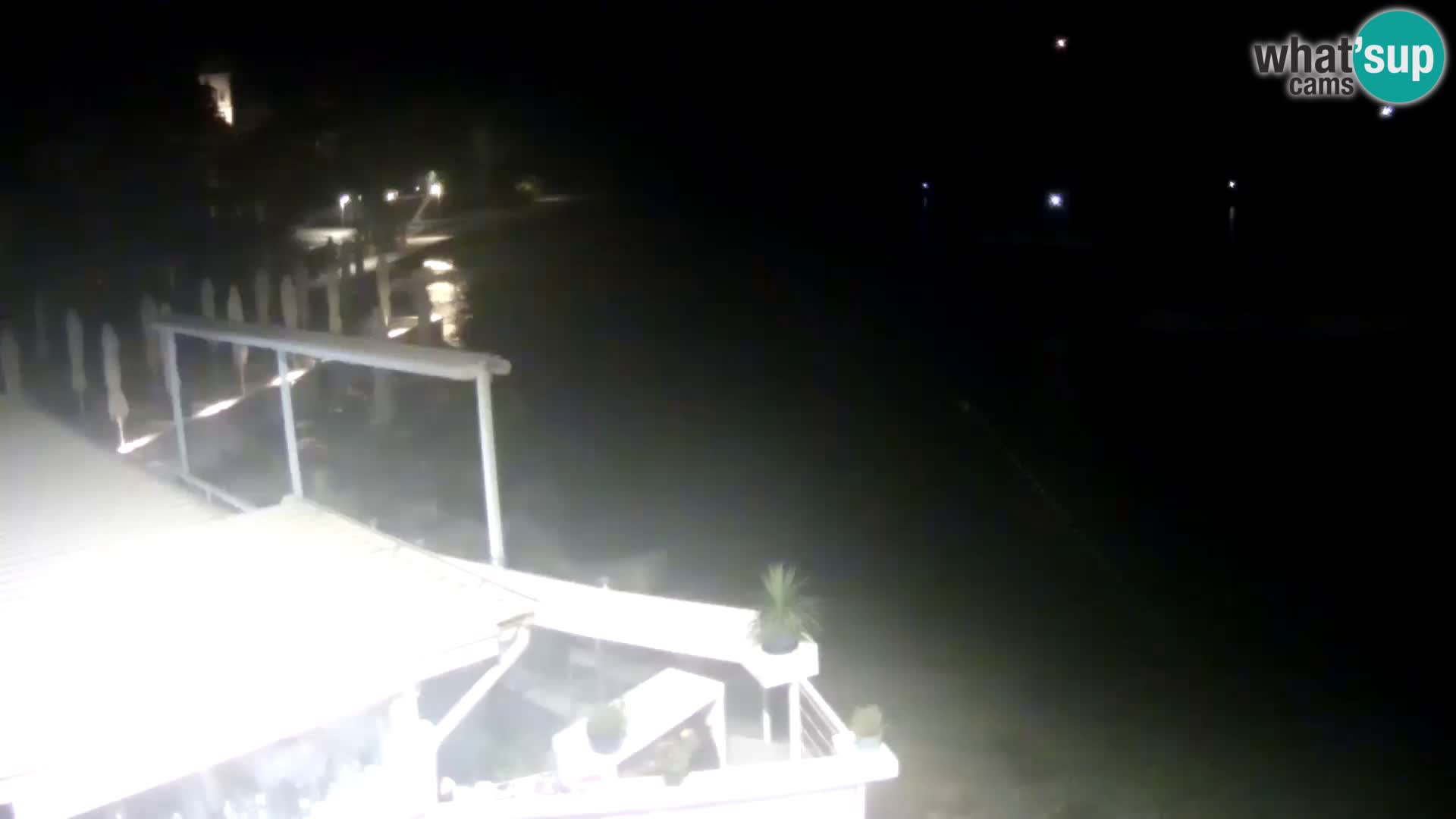 Live webcam Novigrad – Porporela – Istria – Croatia