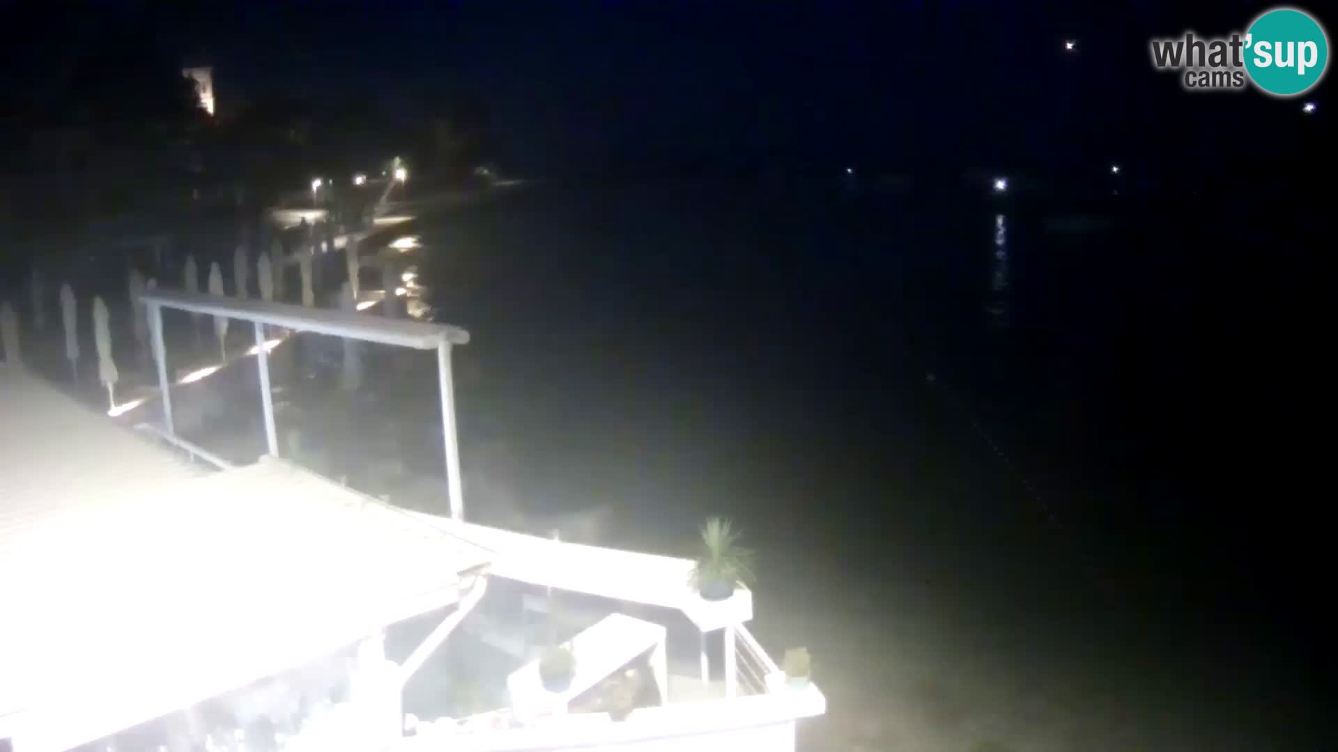 Live webcam Novigrad – Porporela – Istria – Croatia
