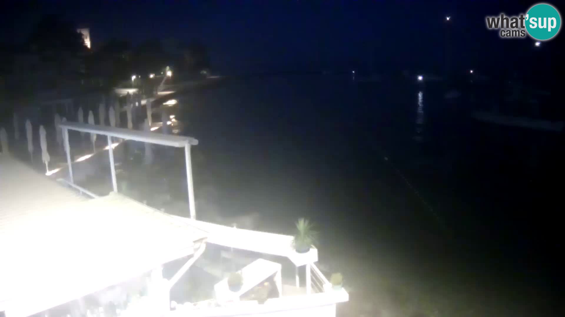 Live webcam Novigrad – Porporela – Istria – Croatia