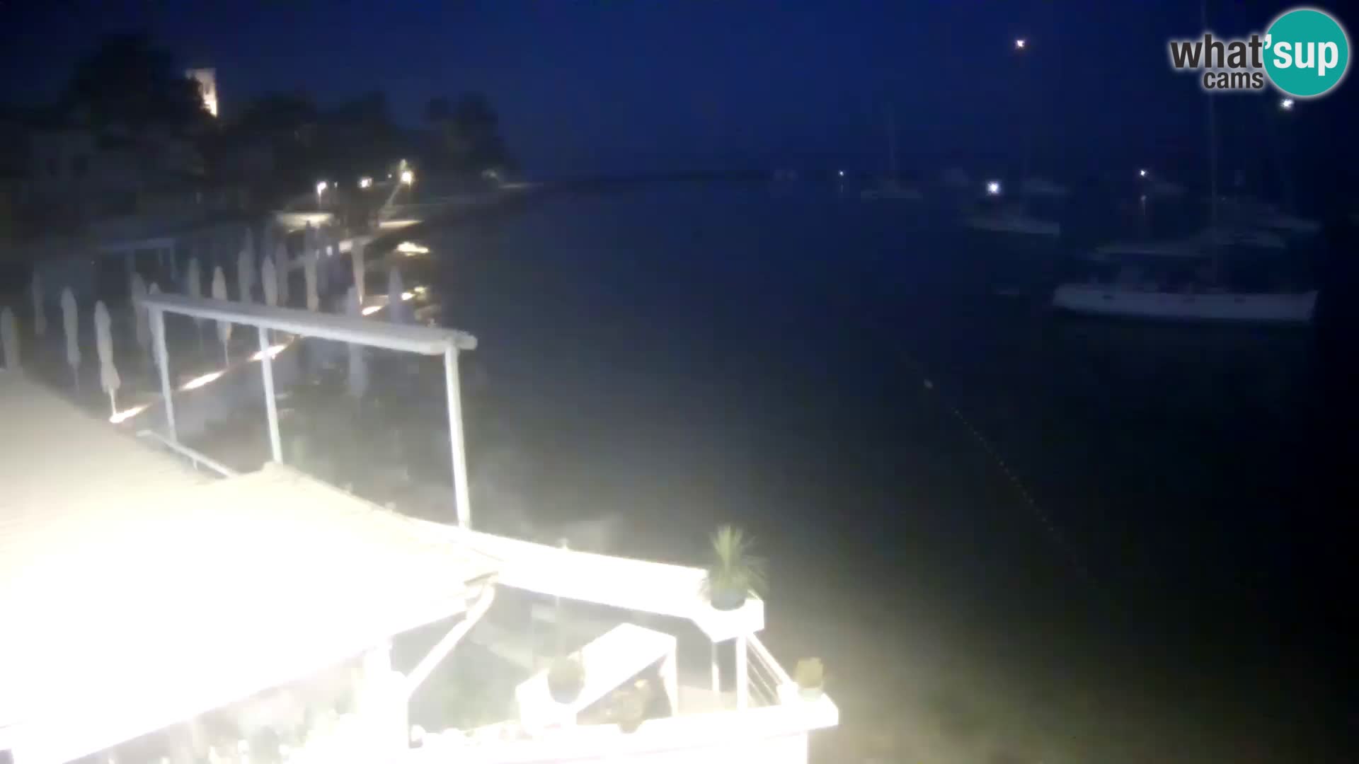 LIVE cam Novigrad – Porporela