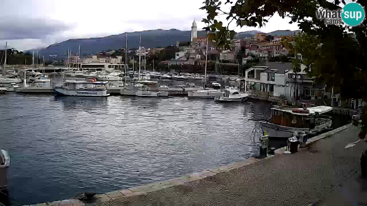 Webcam – Puerto de Novi Vinodolski