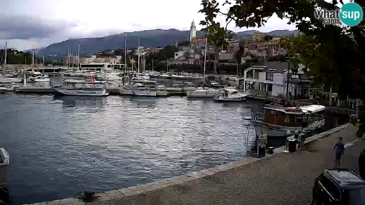 Webcam – Porto Novi del Vinodol