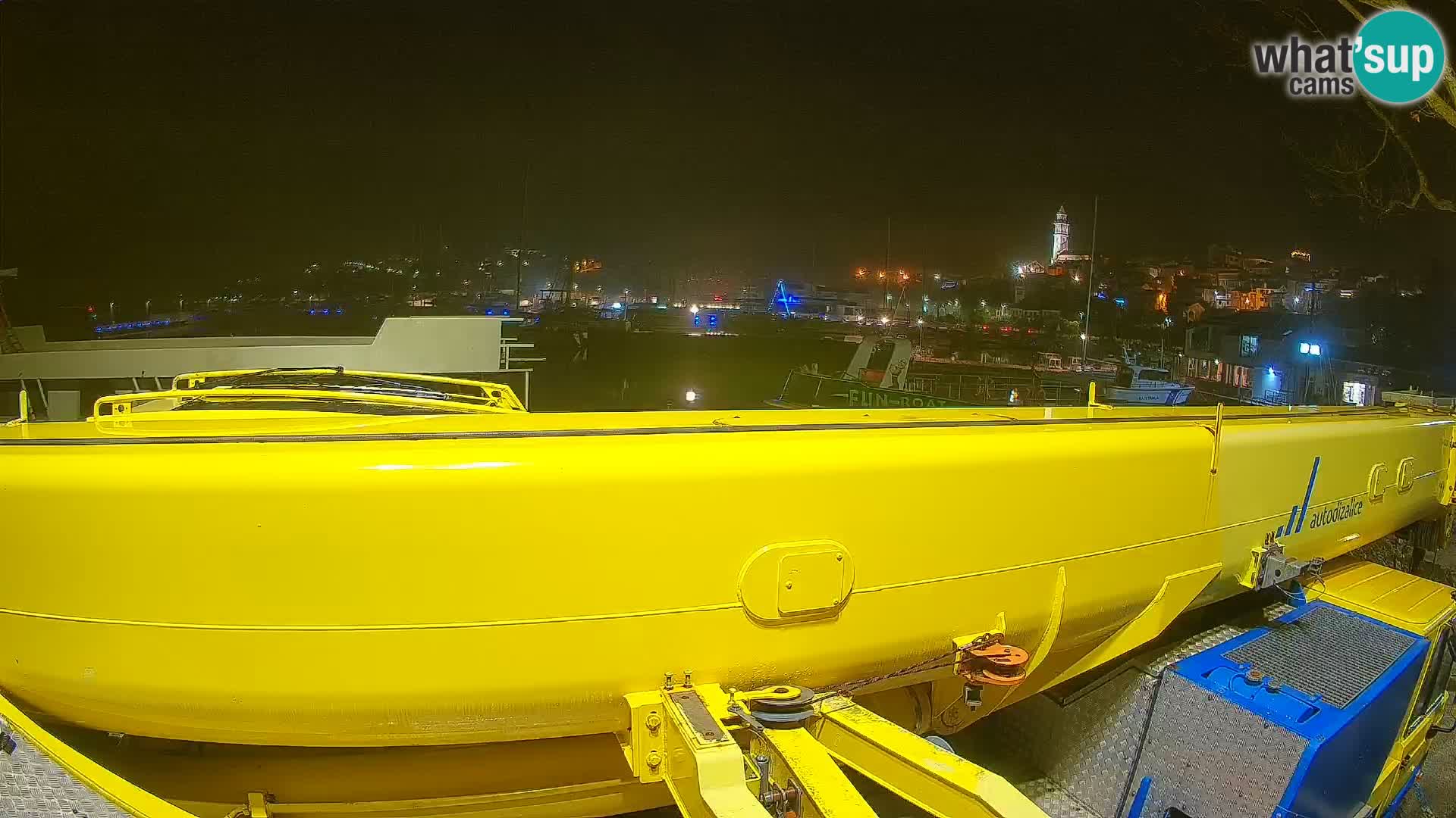 Kamera v živo – Luka Novi Vinodolski