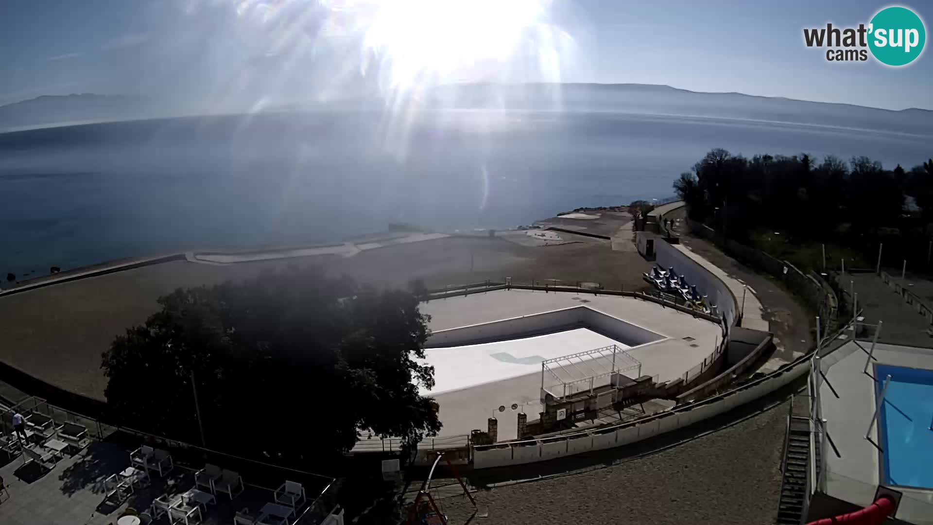 Webcam – Novi Vinodolski – strand