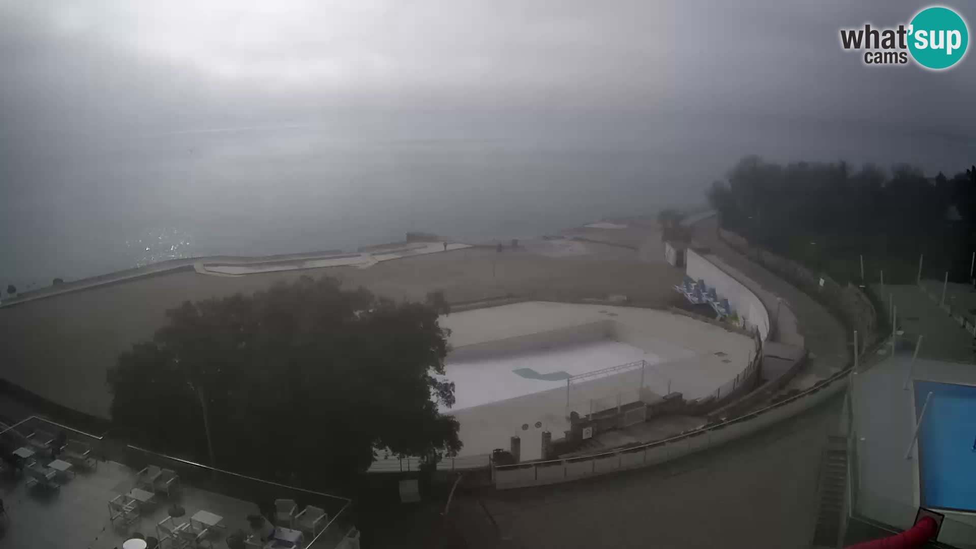 Webcam – Novi Vinodolski – strand